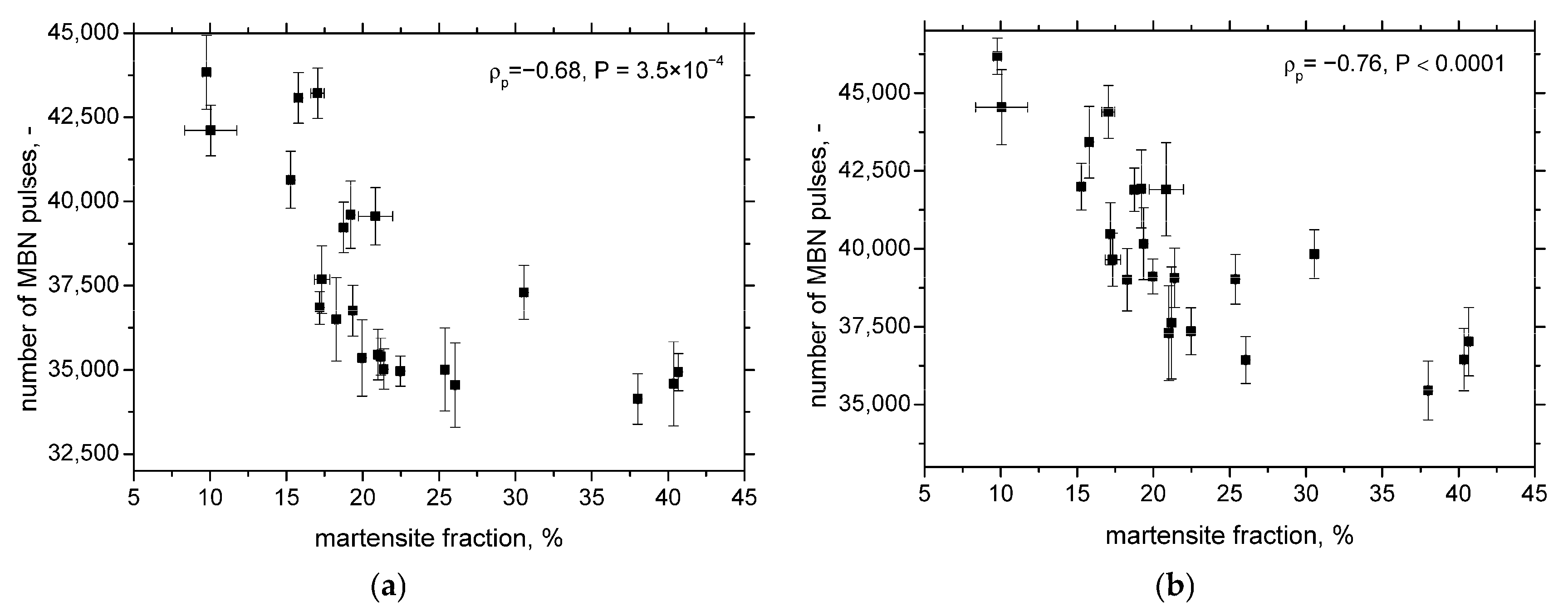 Materials 18 03714 g015