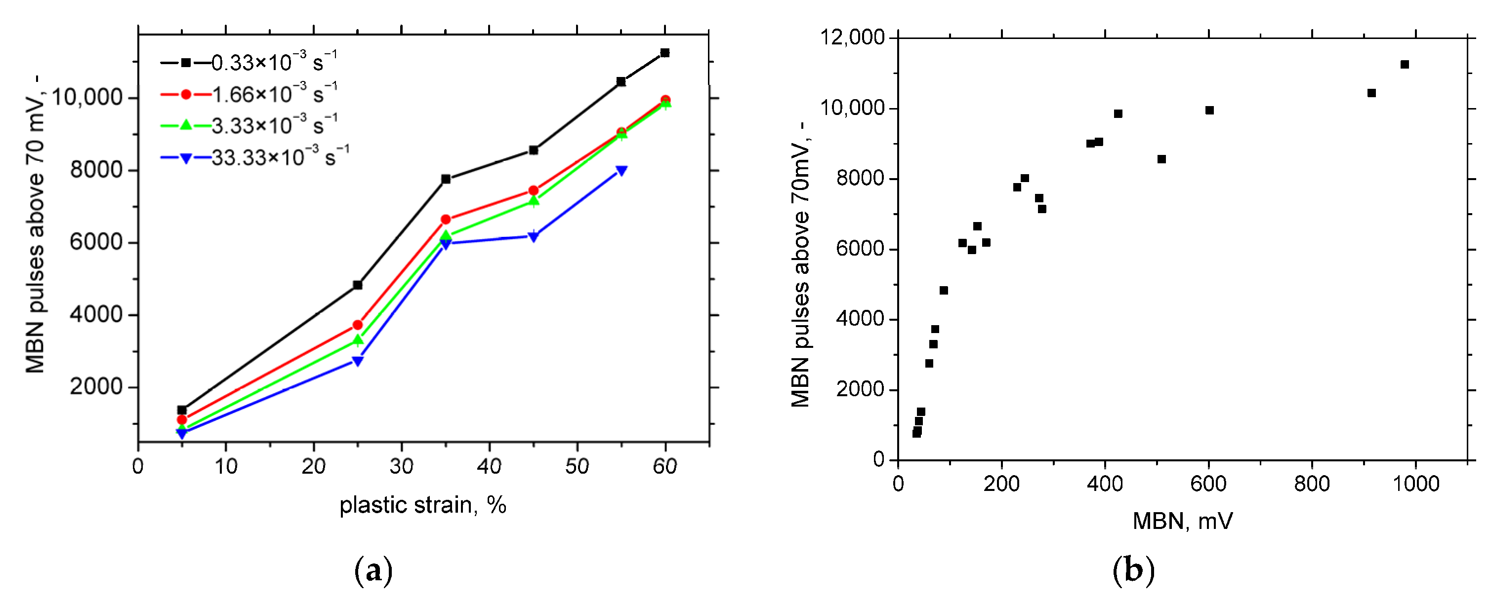 Materials 18 03714 g018