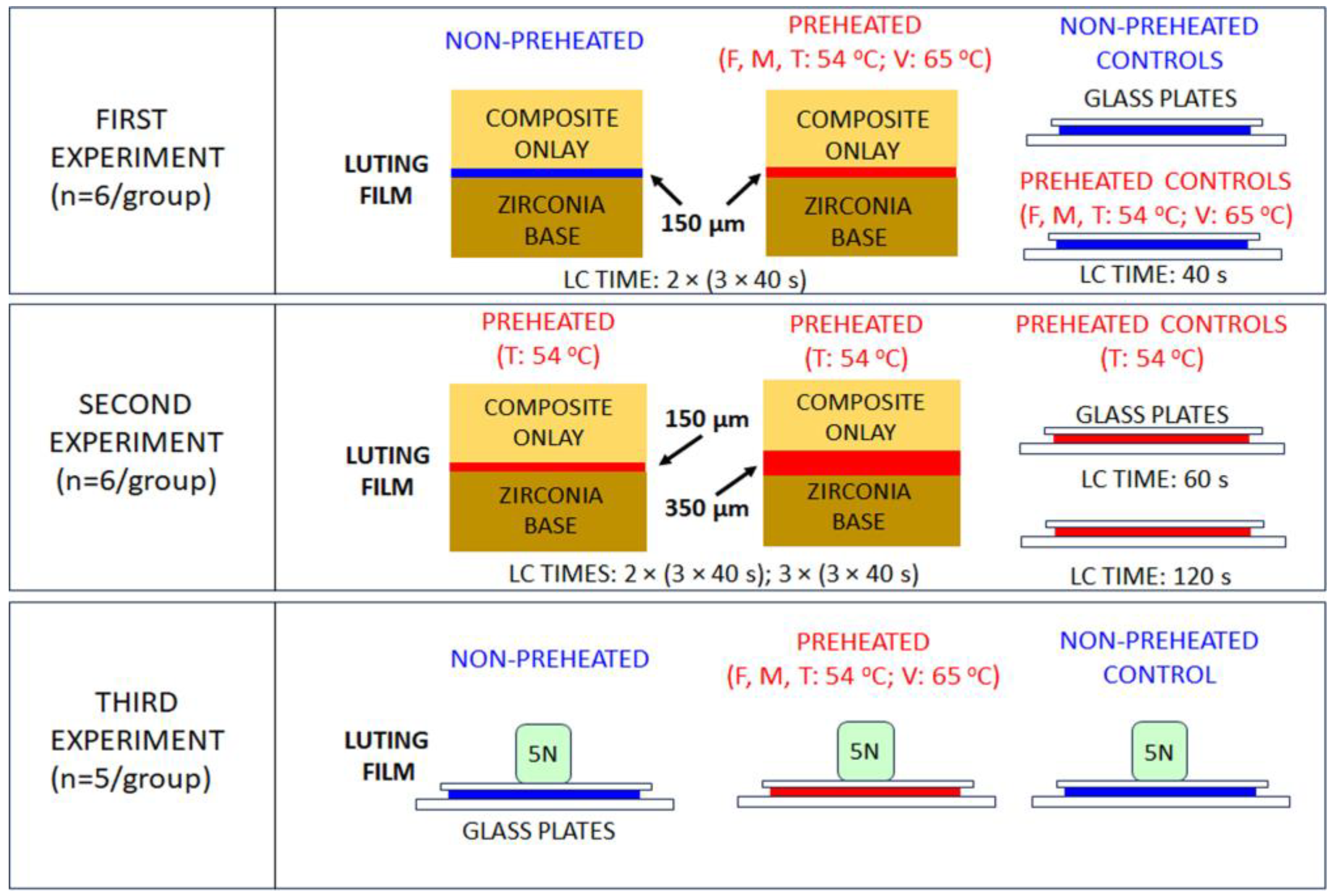 Materials 18 03721 g001