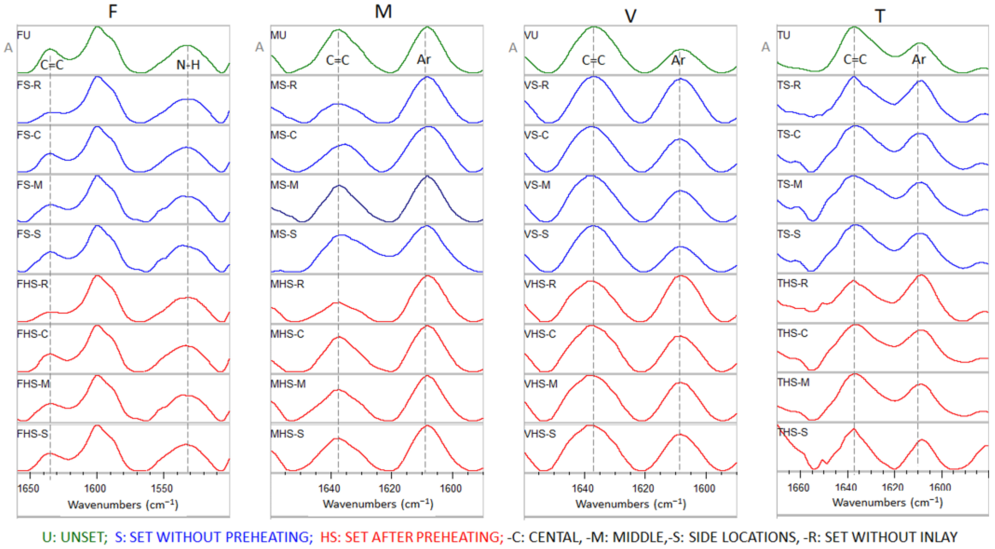 Materials 18 03721 g003