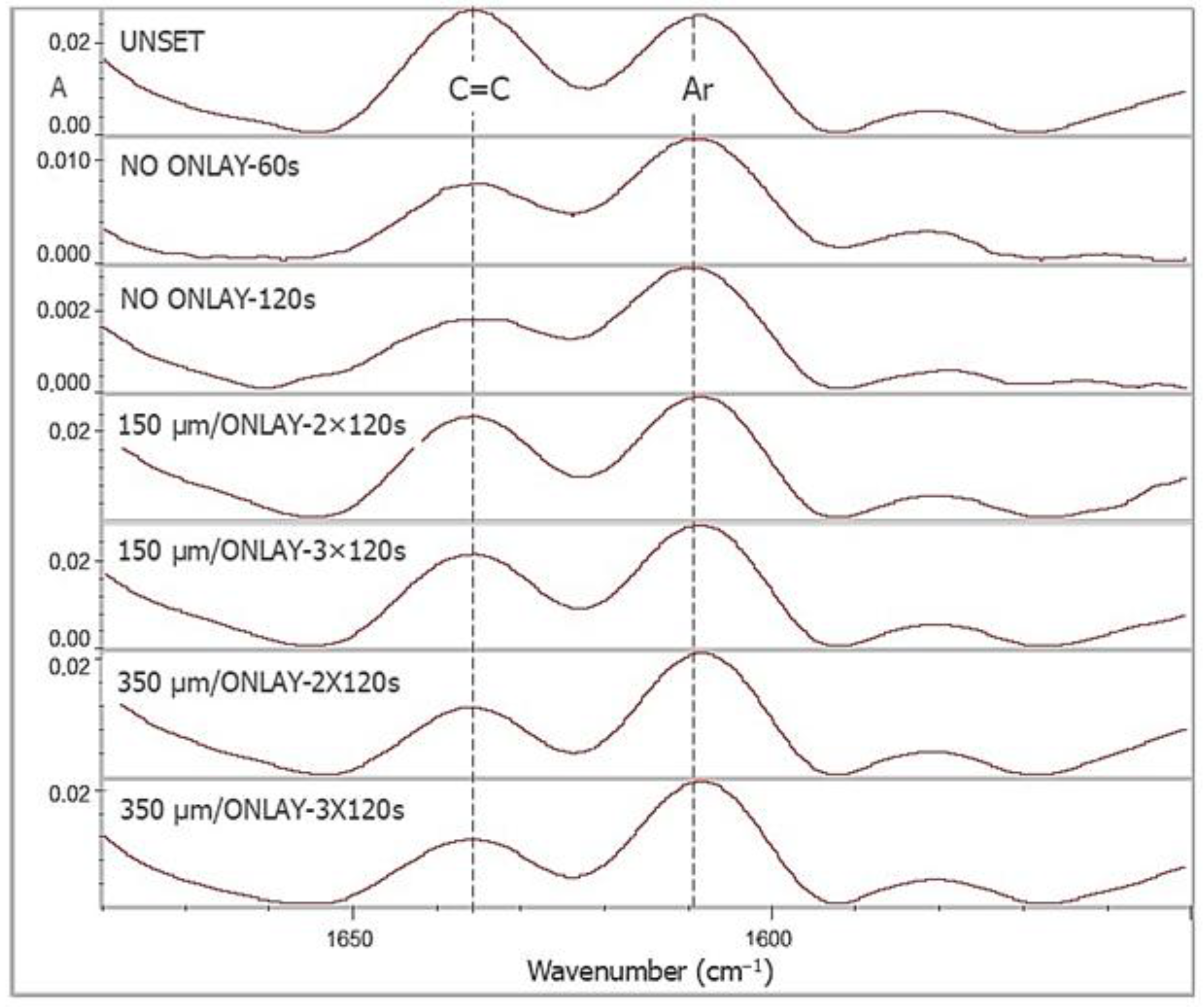 Materials 18 03721 g004