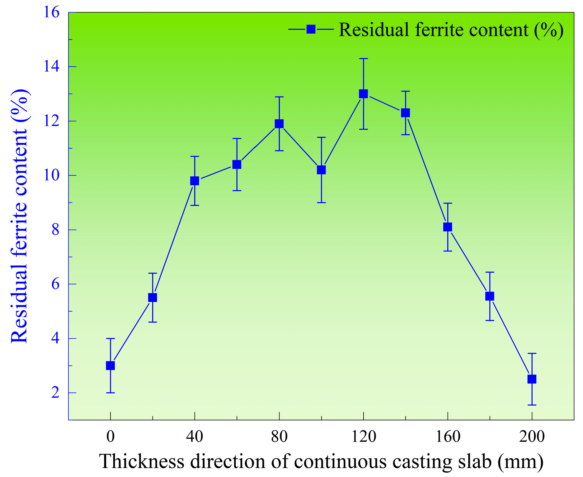 Materials 18 03724 g006