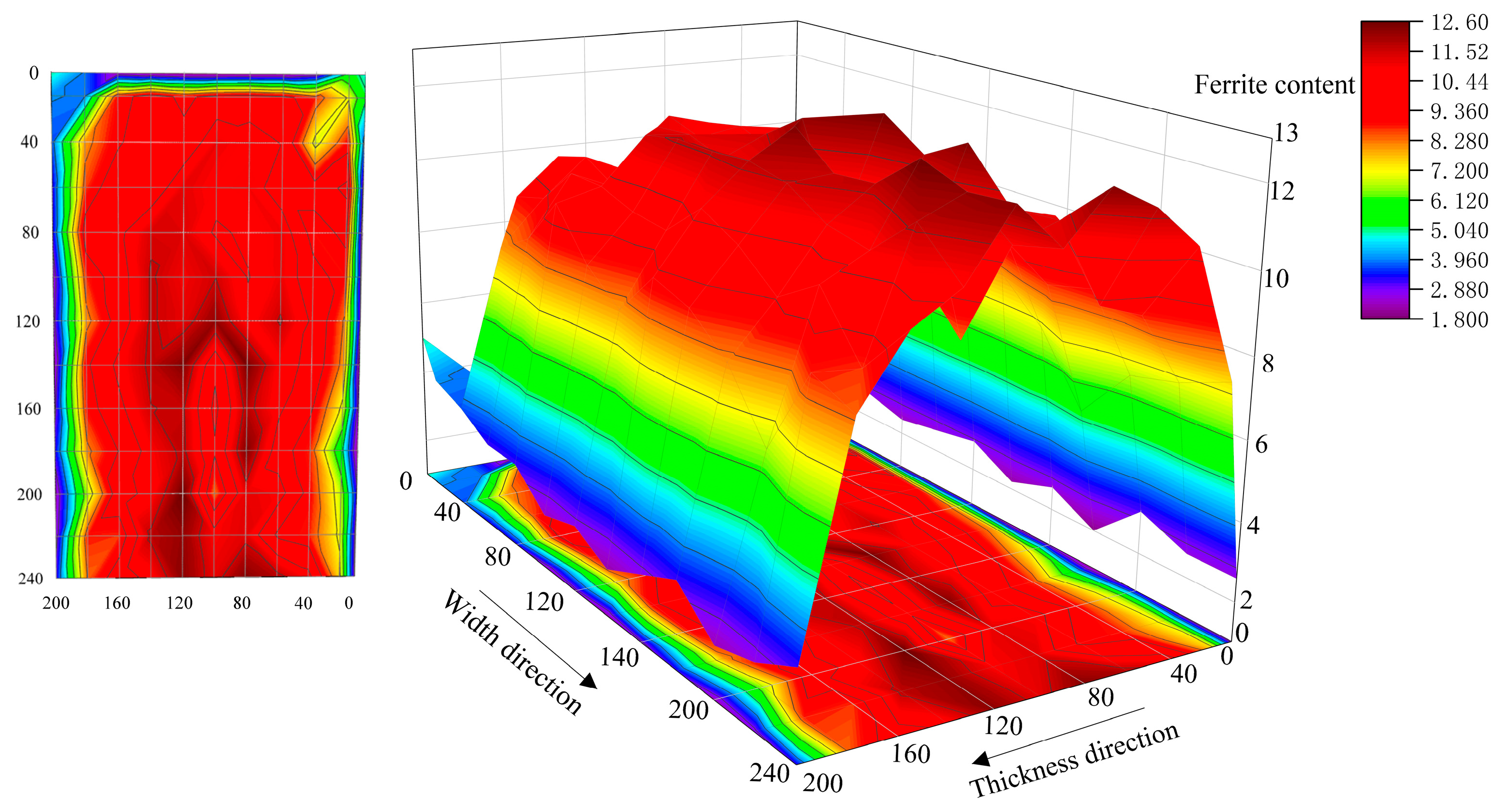 Materials 18 03724 g007