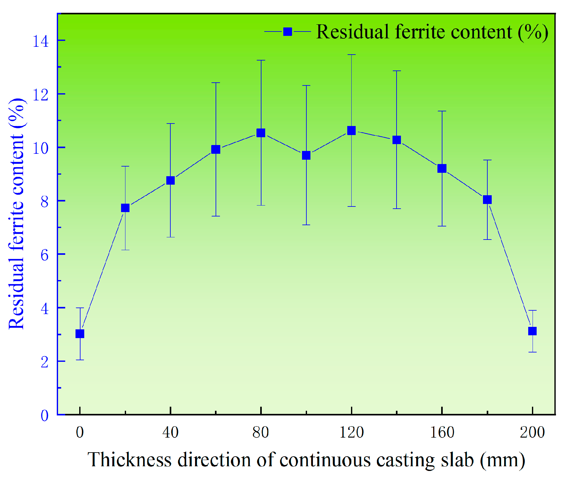 Materials 18 03724 g010