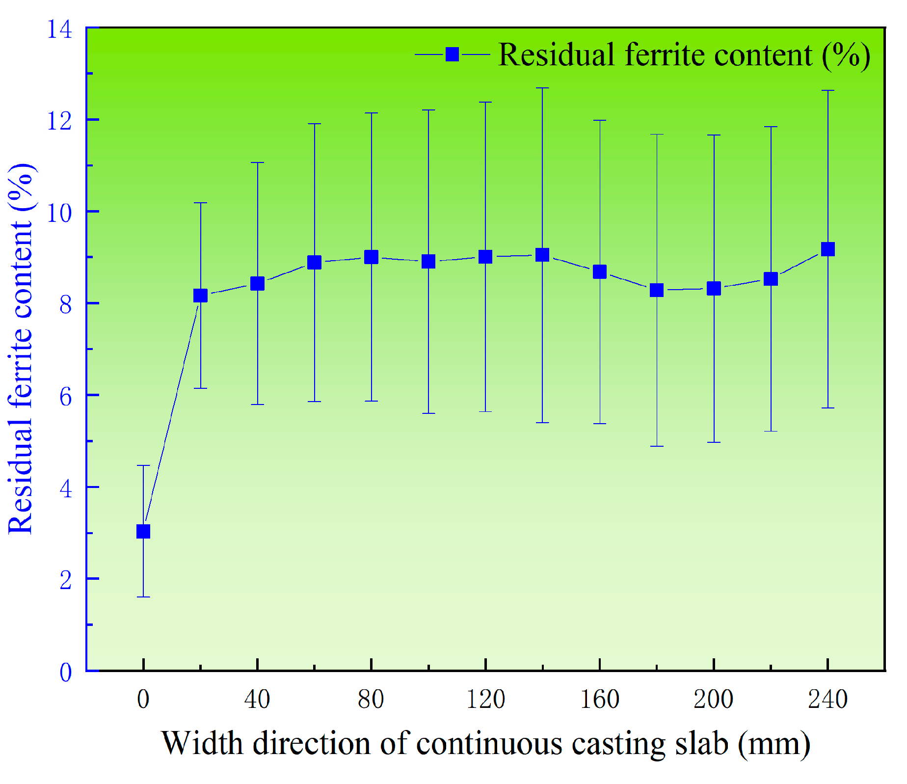 Materials 18 03724 g011