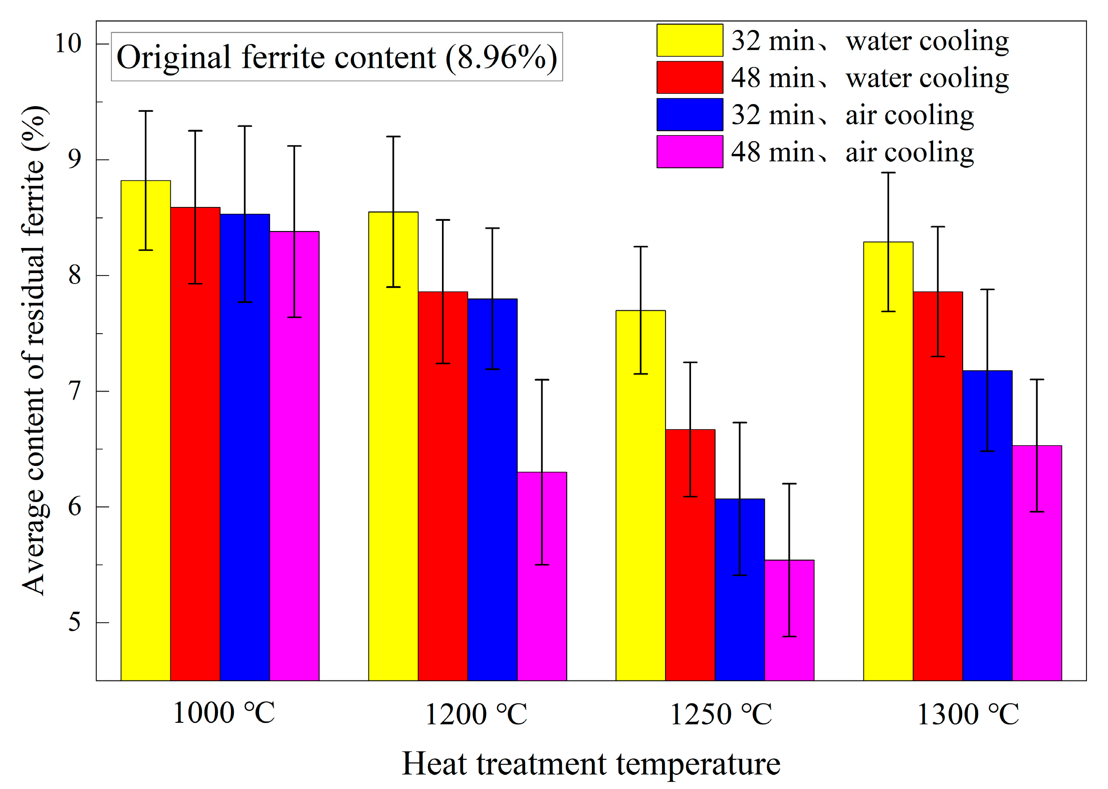 Materials 18 03724 g012
