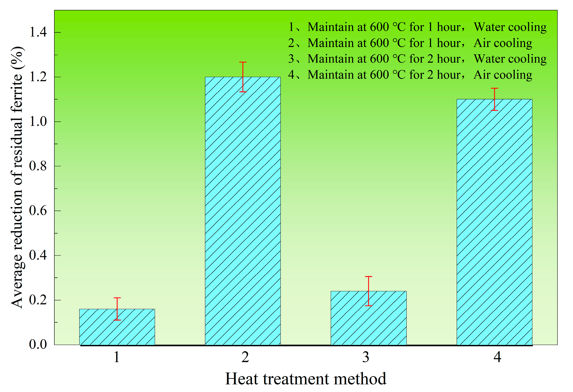 Materials 18 03724 g014