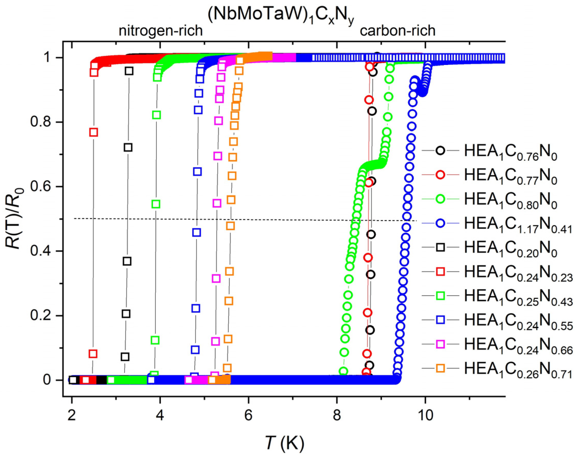 Materials 18 03732 g002