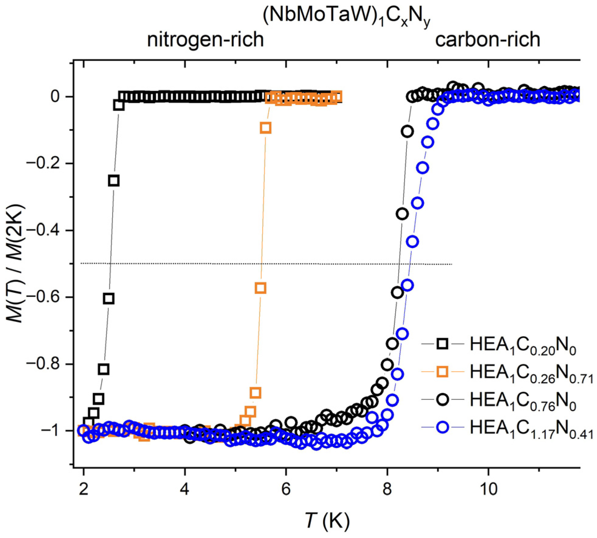 Materials 18 03732 g003