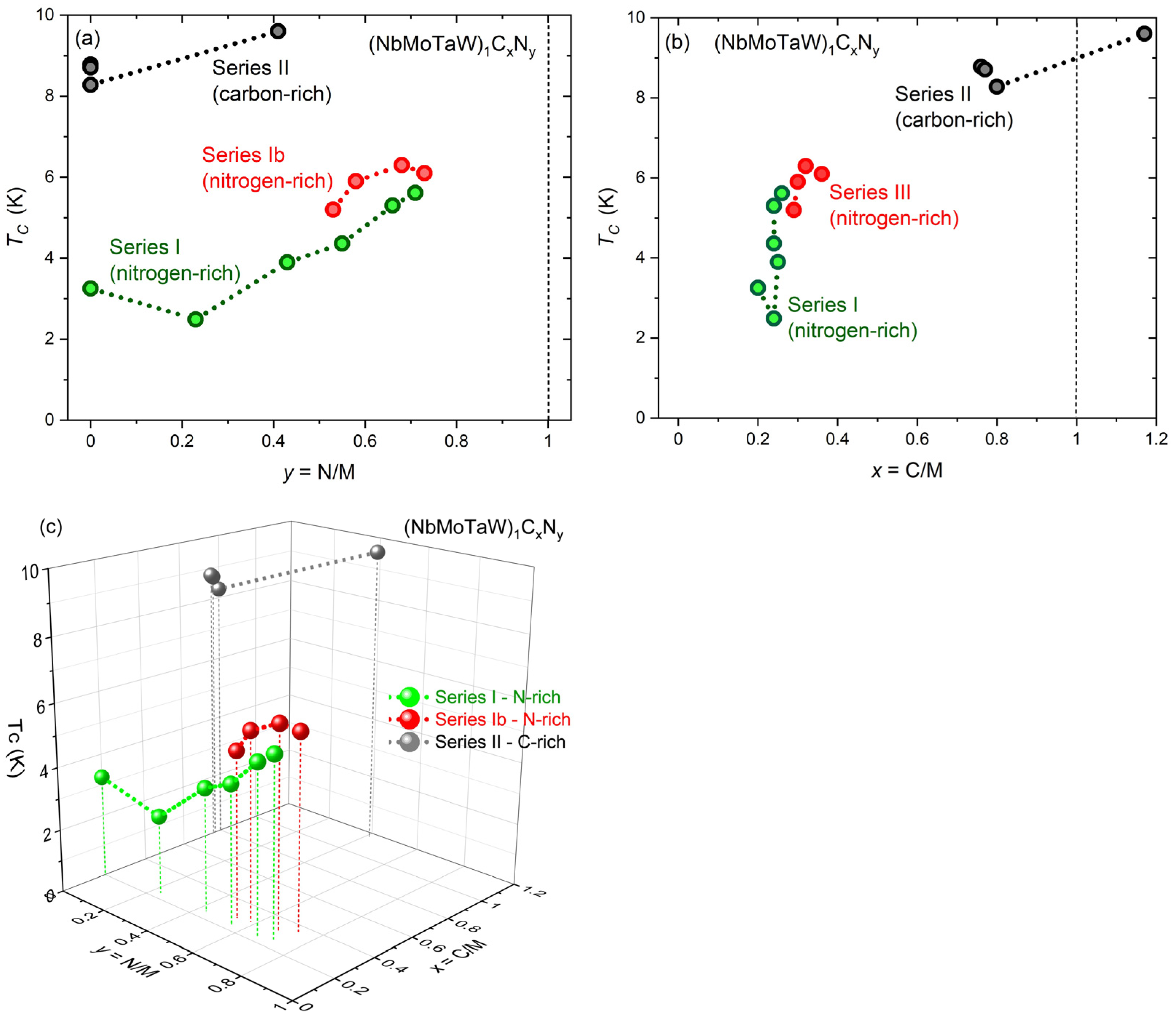 Materials 18 03732 g004