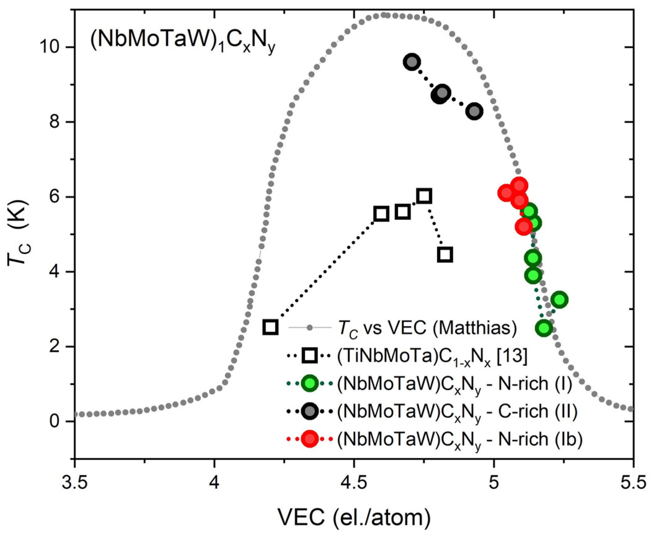 Materials 18 03732 g005