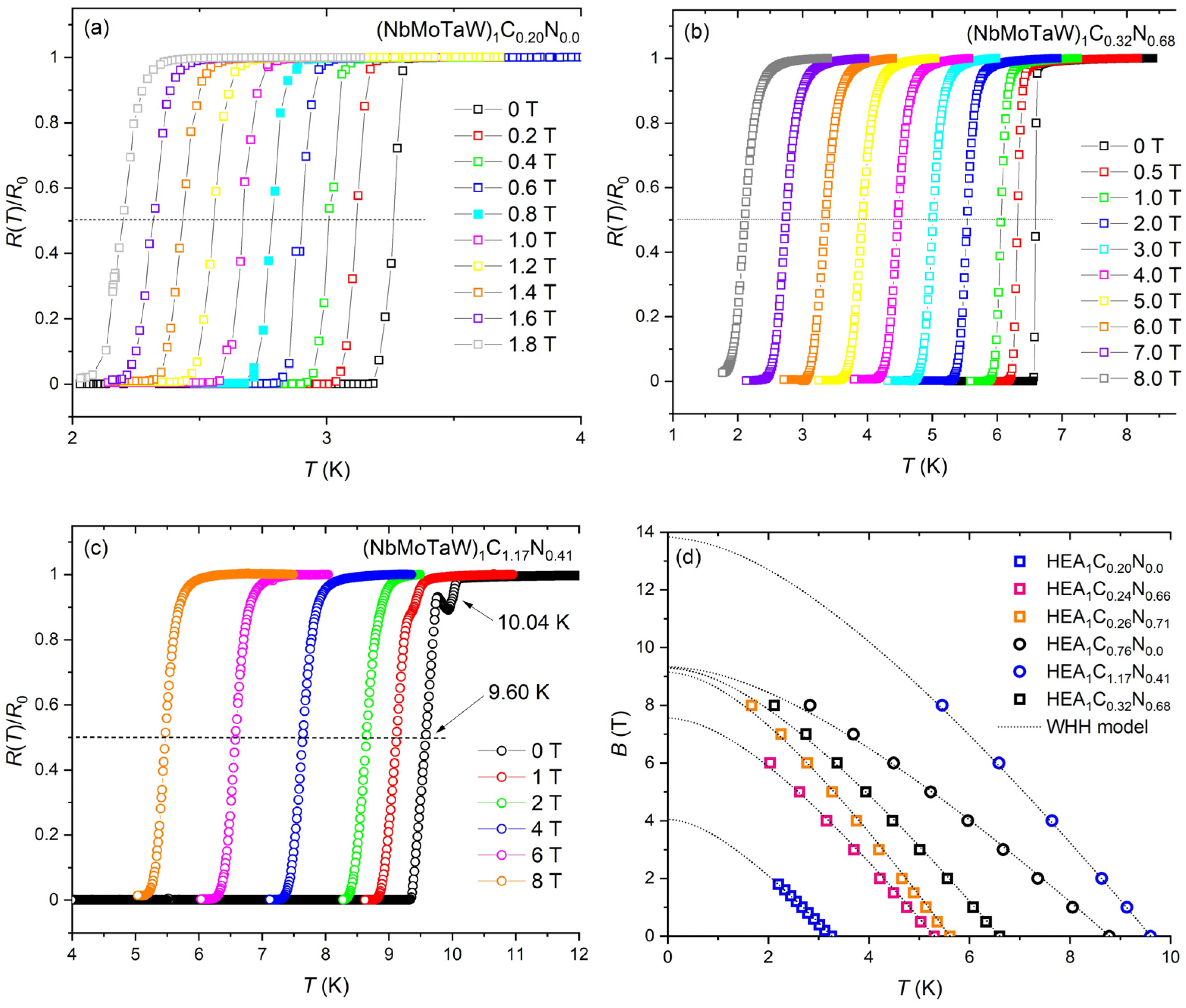 Materials 18 03732 g006