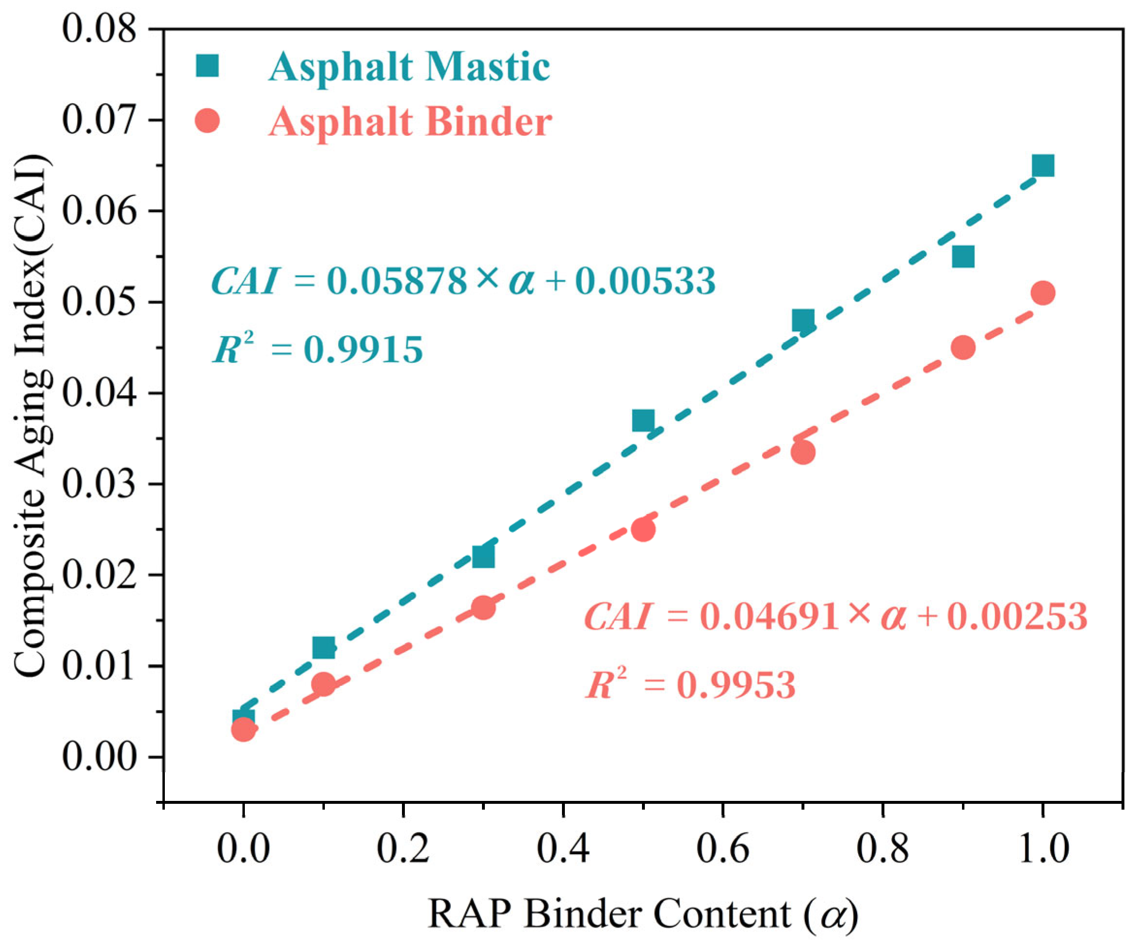 Materials 18 03739 g002 Materials 18 03739 g002