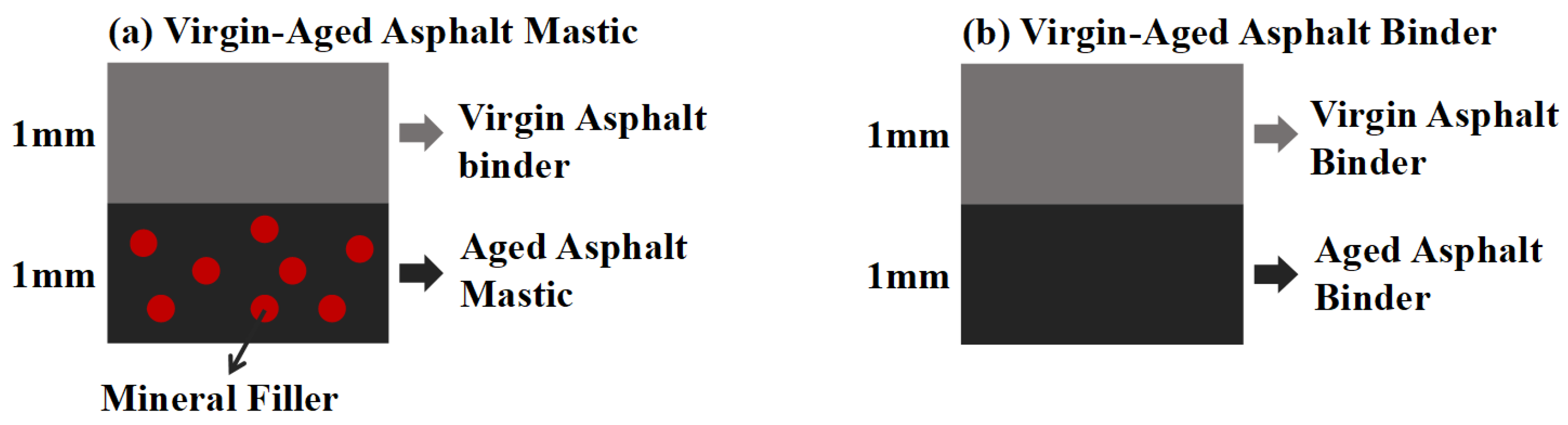 Materials 18 03739 g003 Materials 18 03739 g003