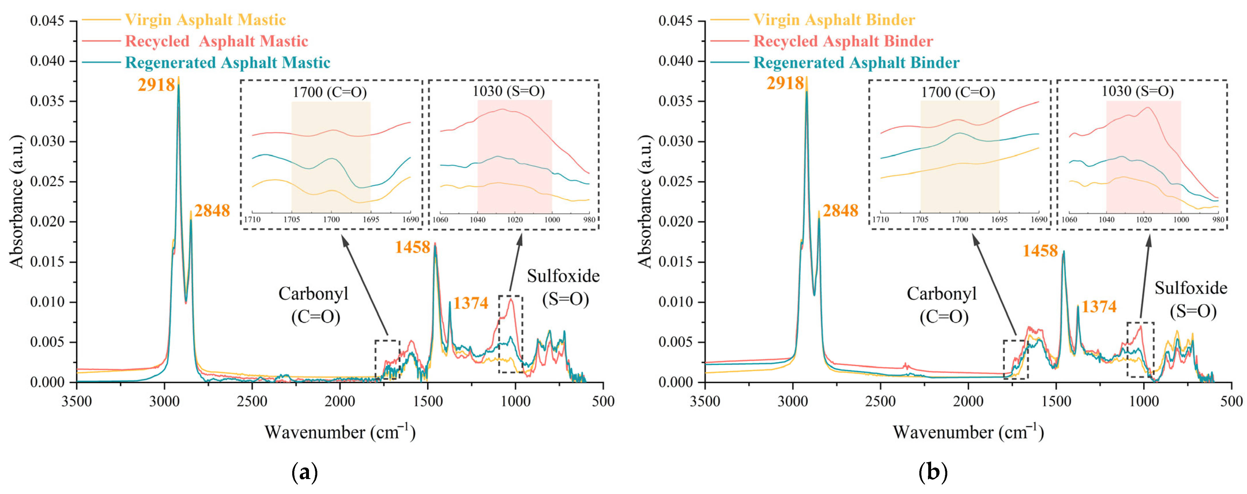 Materials 18 03739 g006 Materials 18 03739 g006
