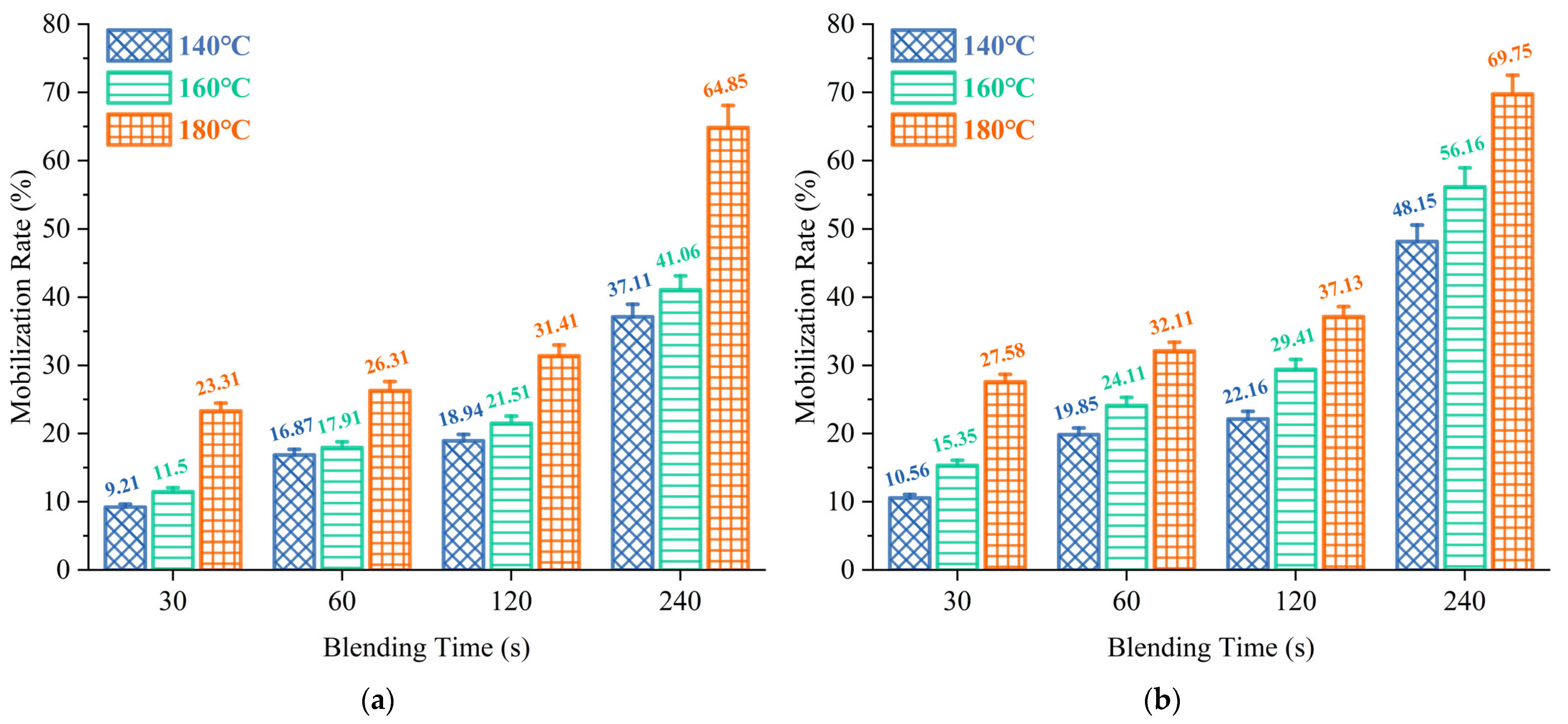 Materials 18 03739 g007 Materials 18 03739 g007