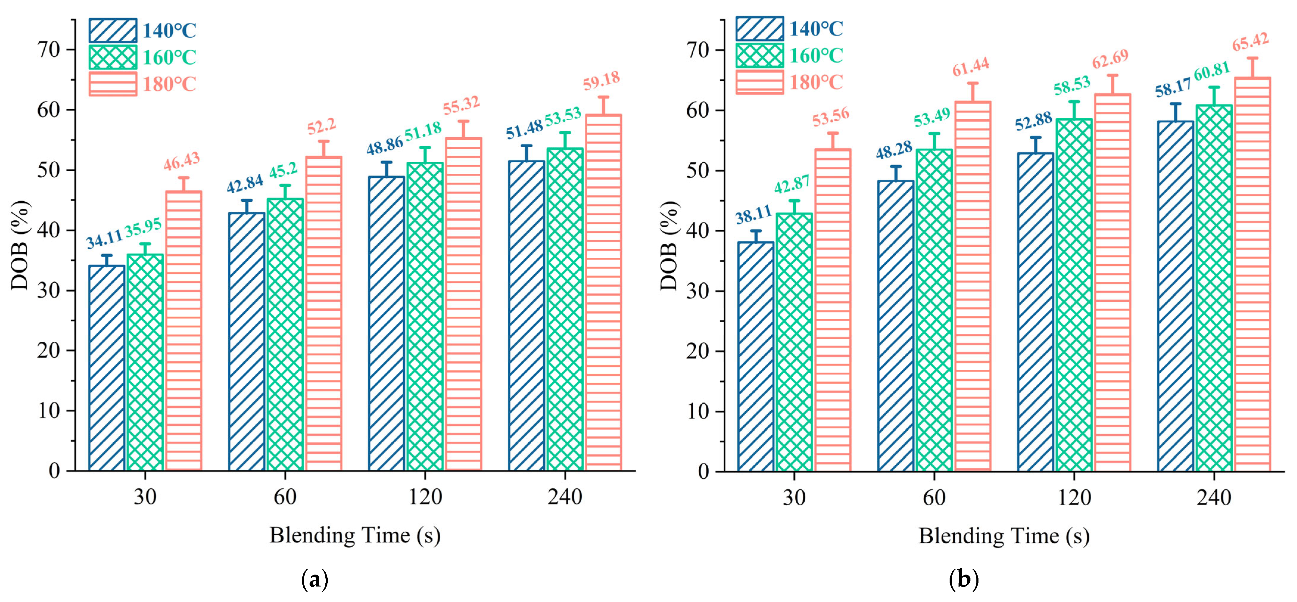 Materials 18 03739 g010 Materials 18 03739 g010