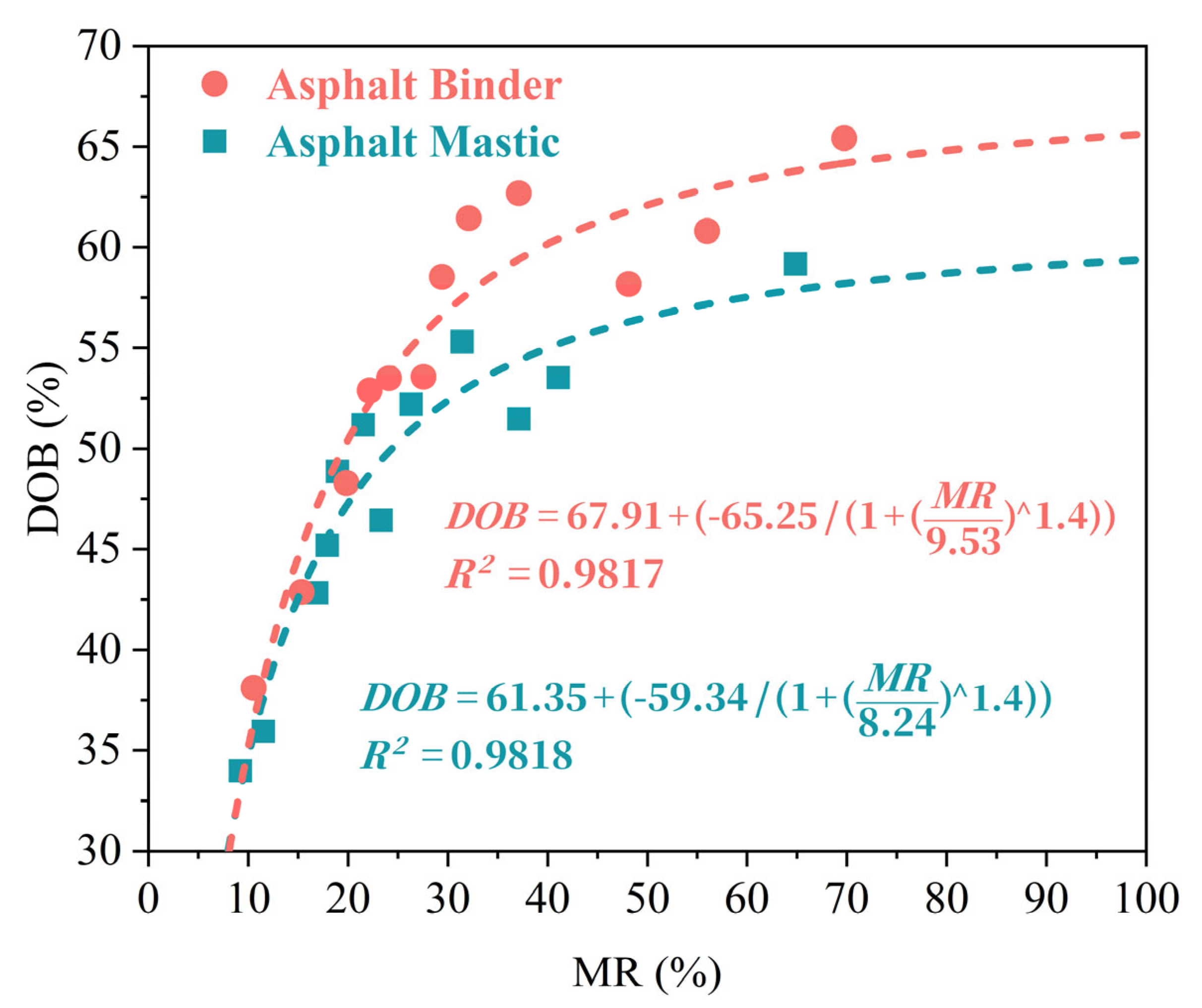 Materials 18 03739 g012 Materials 18 03739 g012