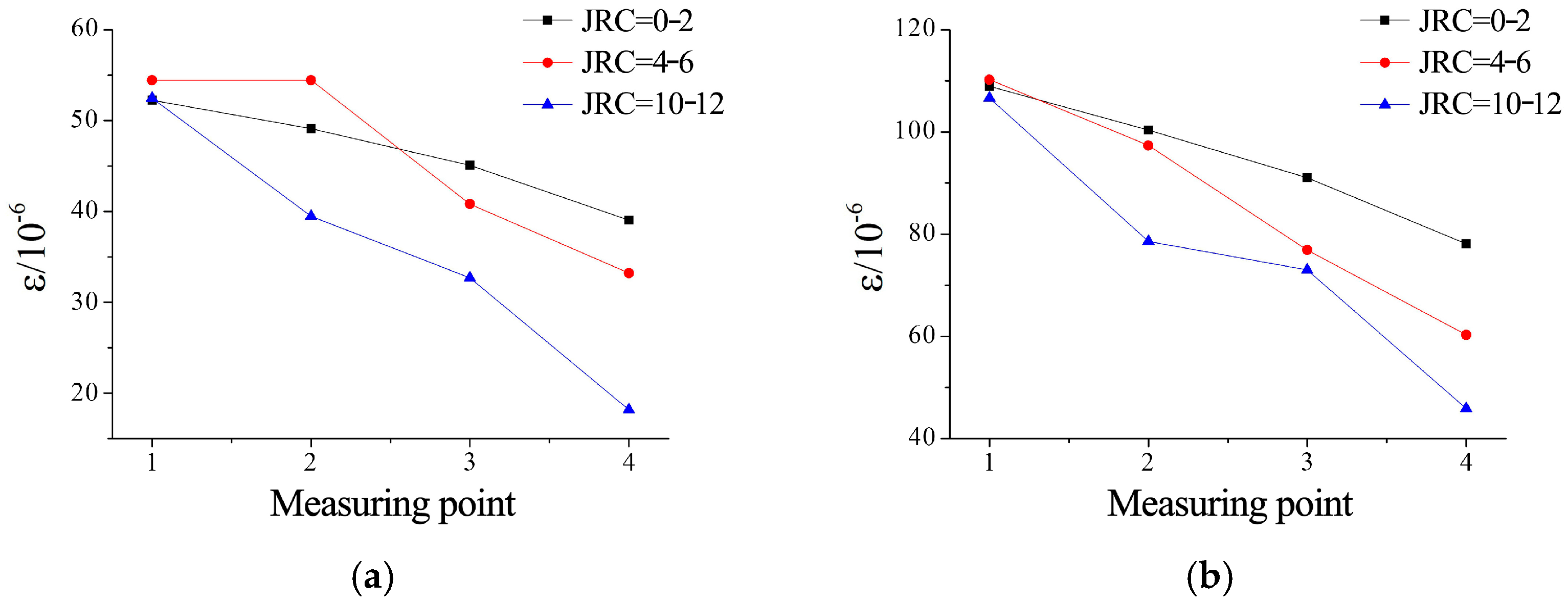 Materials 18 03746 g027