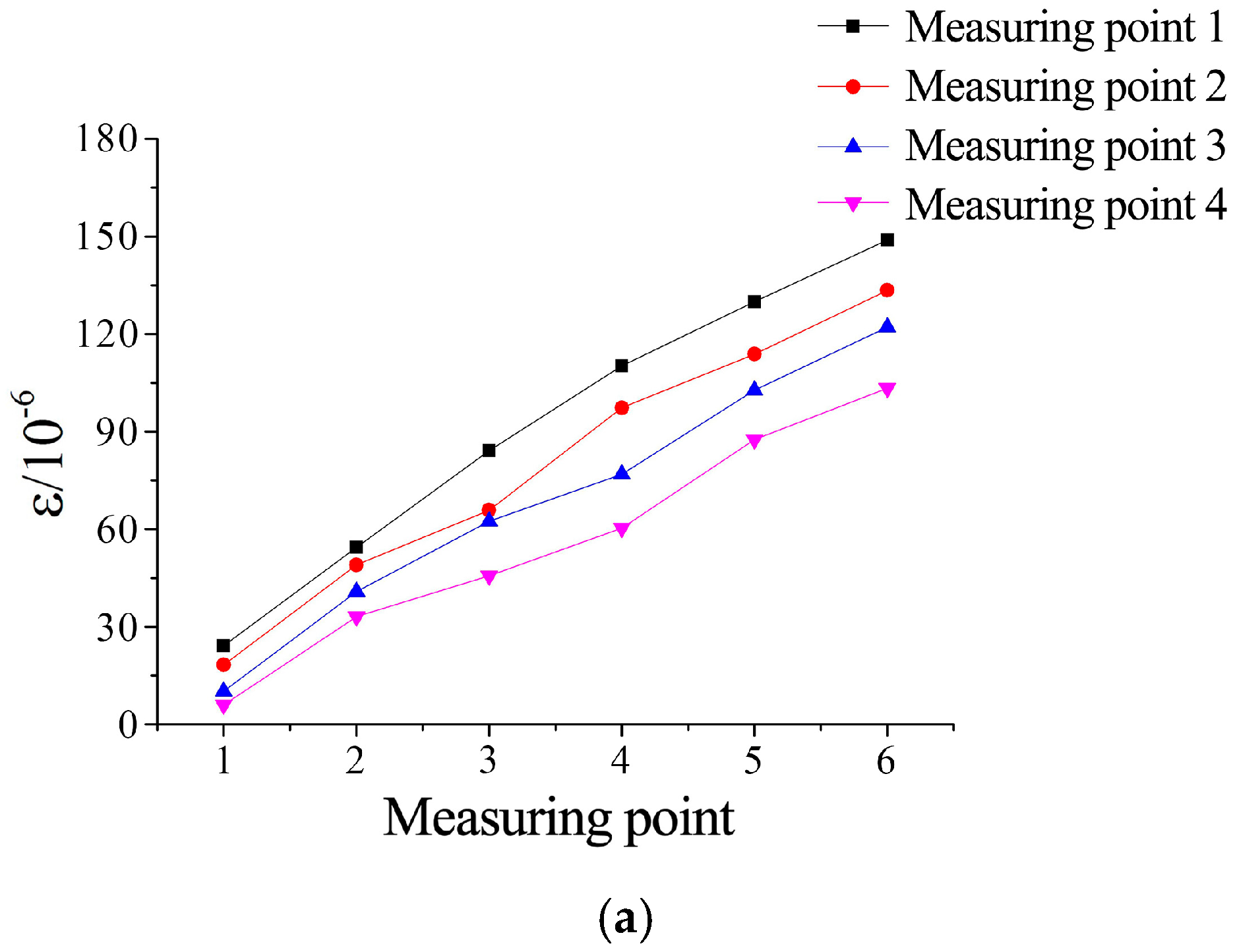 Materials 18 03746 g028a