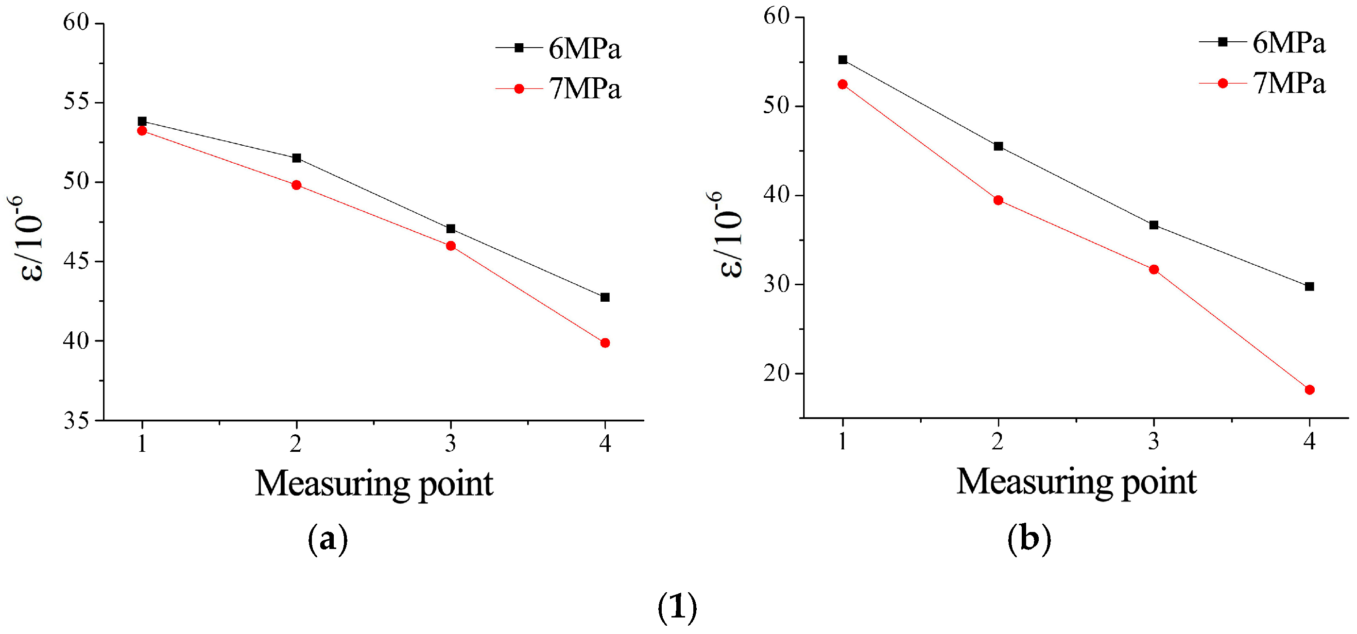 Materials 18 03746 g029a