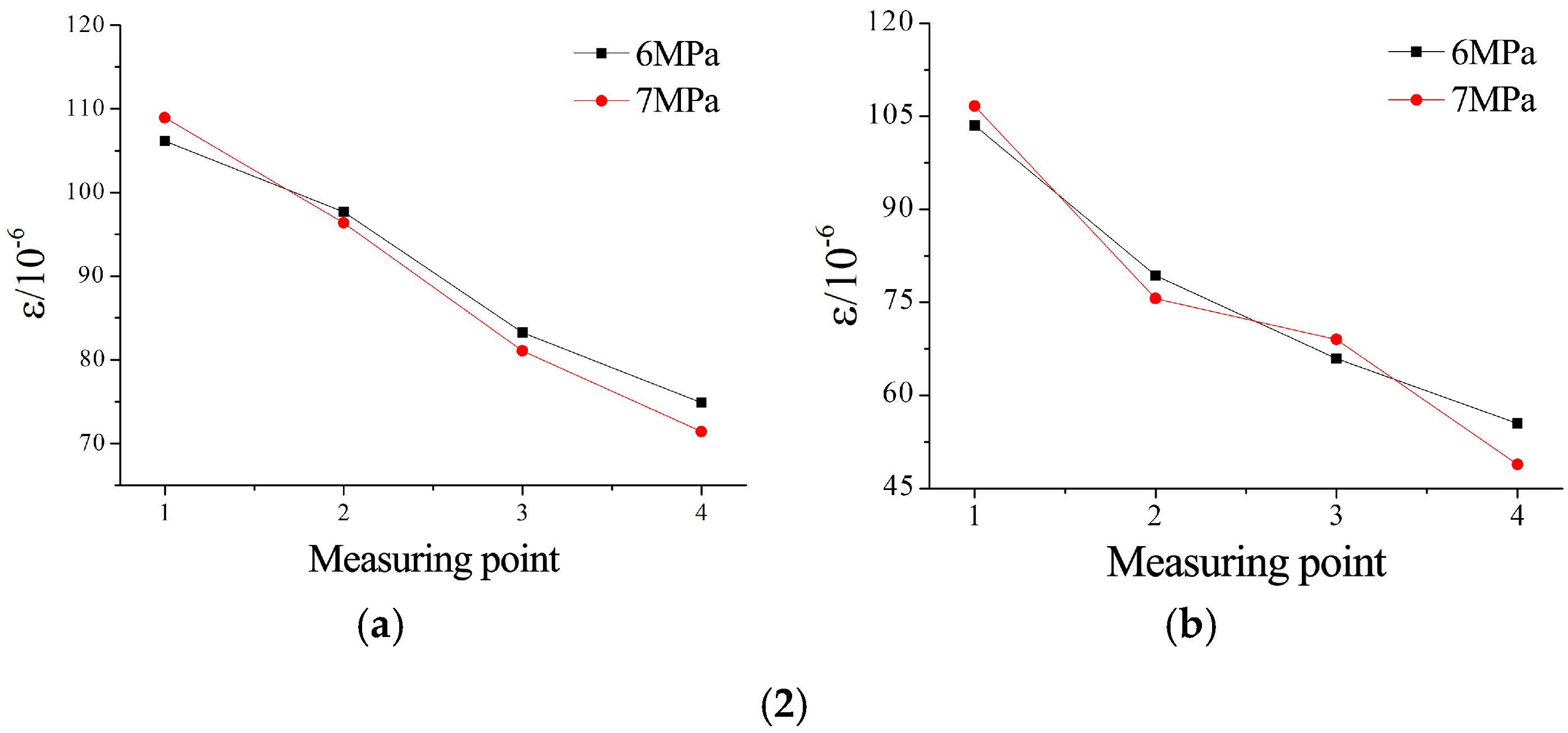 Materials 18 03746 g029b