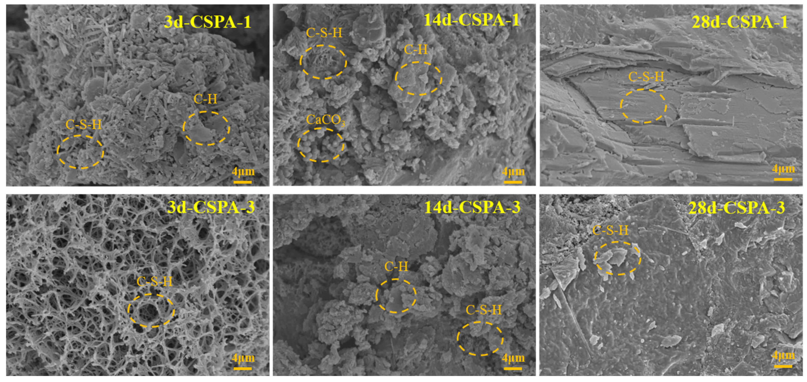 Materials 18 03763 g012