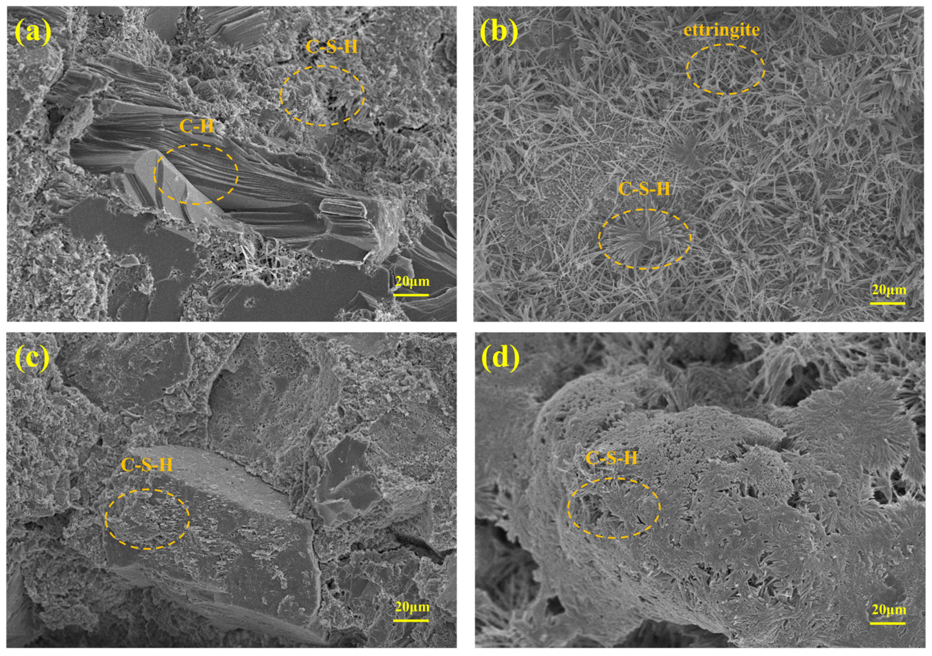 Materials 18 03763 g015