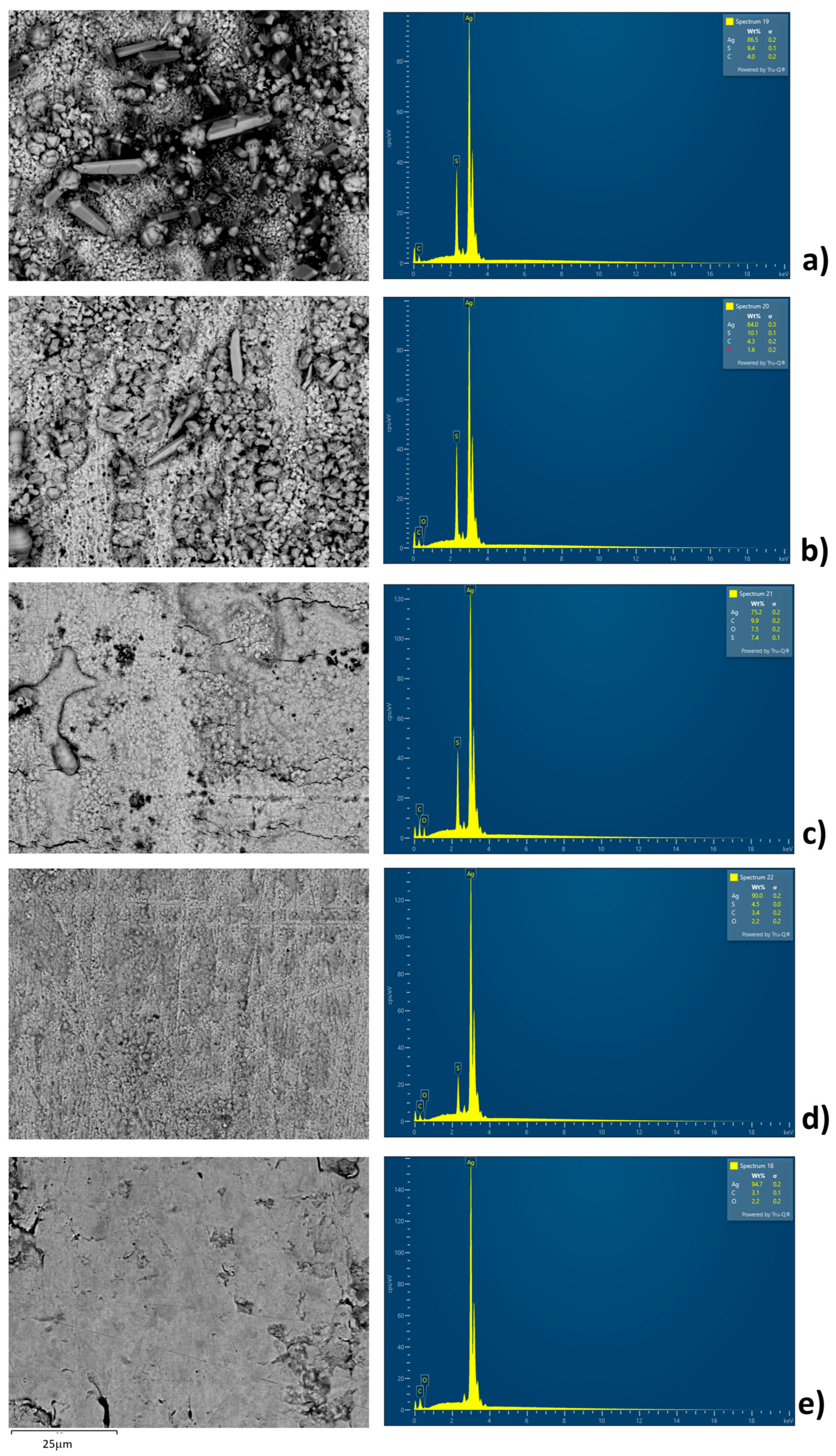 Materials 18 03771 g003 Materials 18 03771 g003