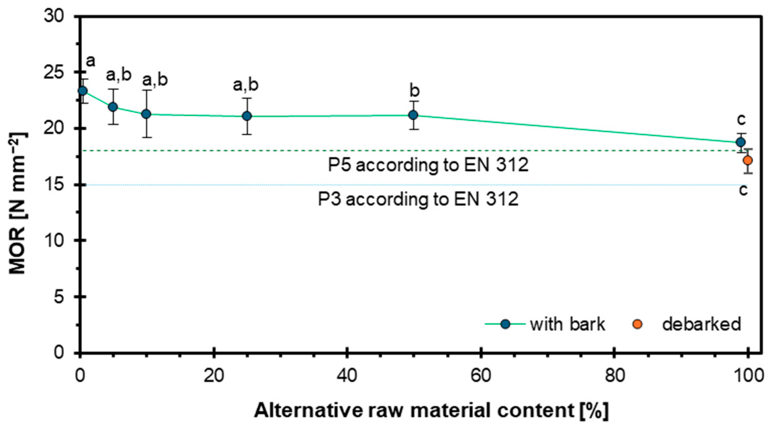 Materials 18 03773 g002