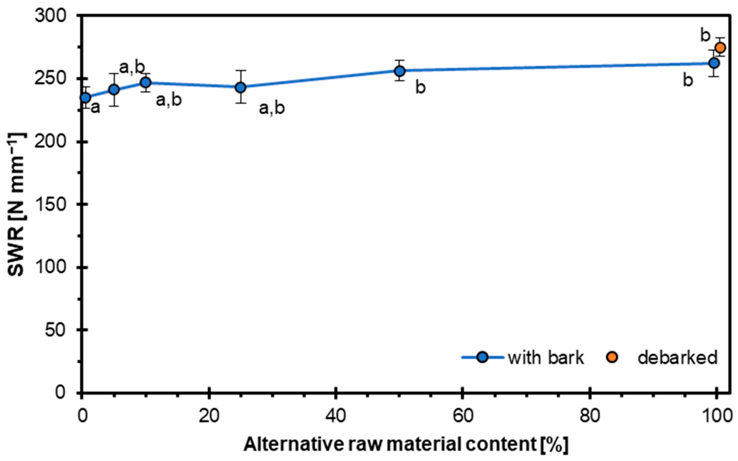 Materials 18 03773 g006