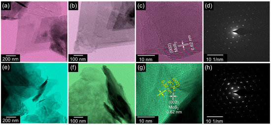 Materials 18 03775 g002