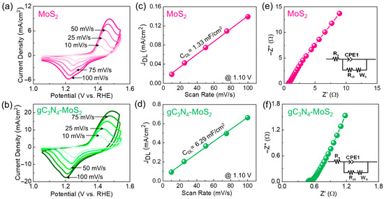 Materials 18 03775 g005