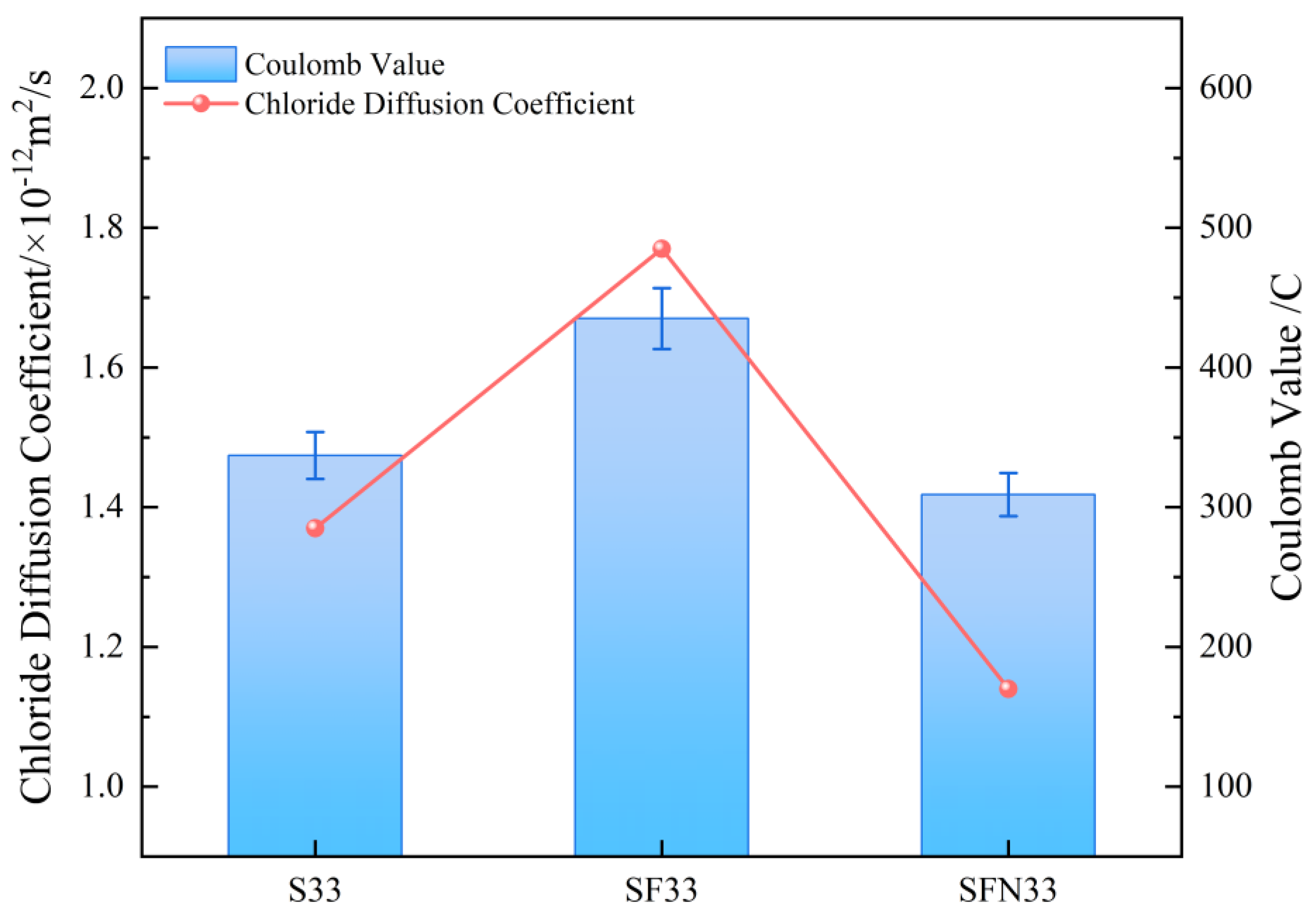 Materials 18 03776 g004
