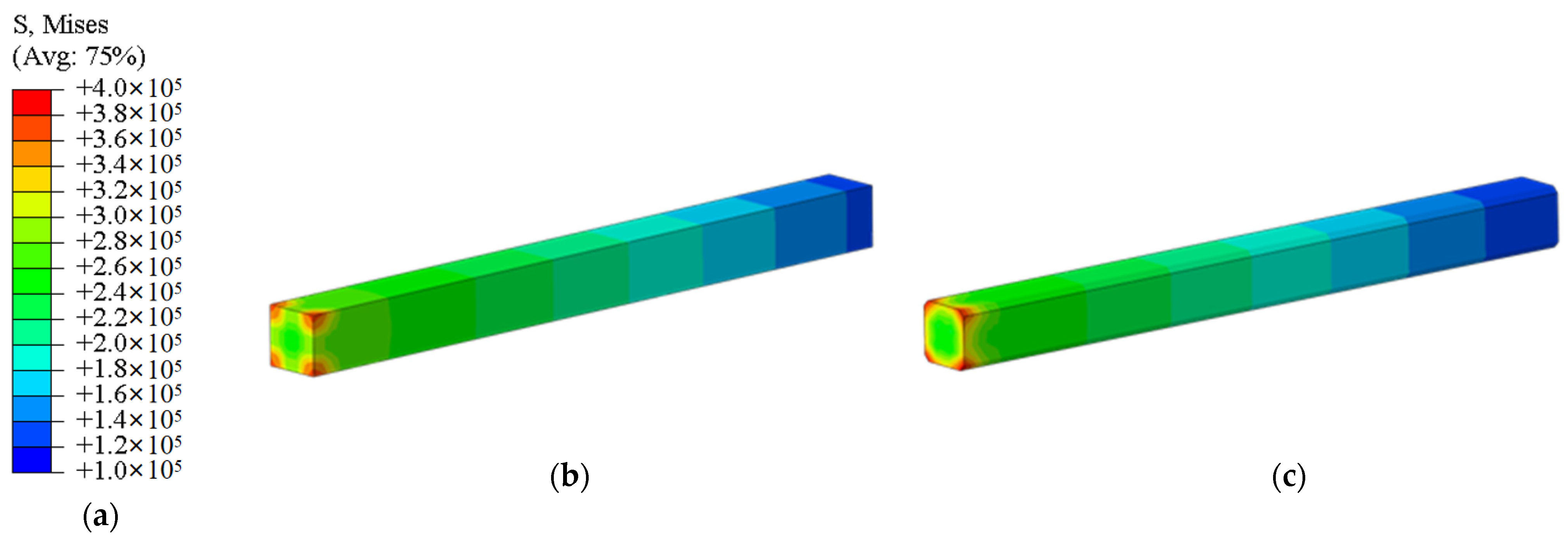 Materials 18 03776 g008