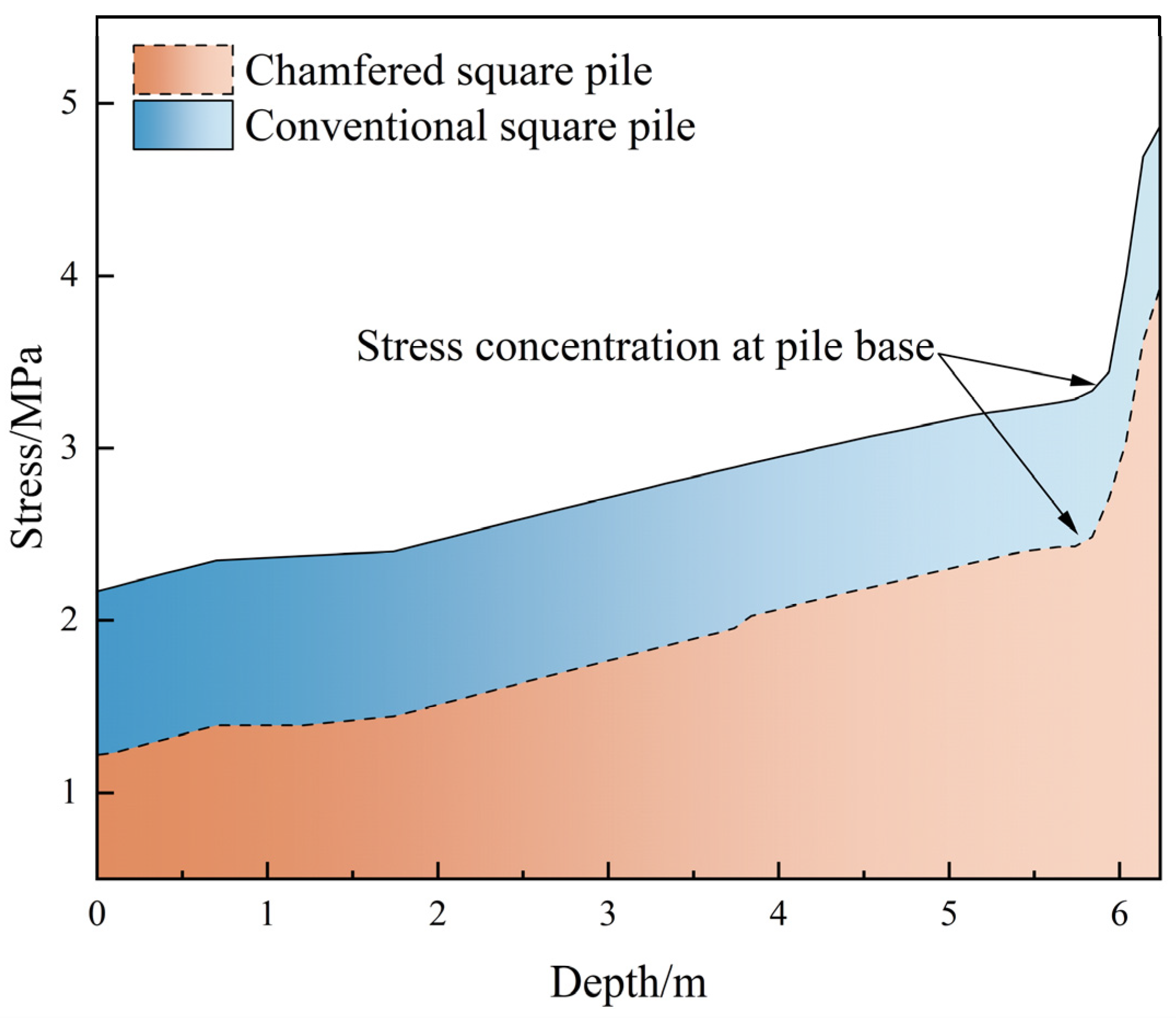 Materials 18 03776 g010