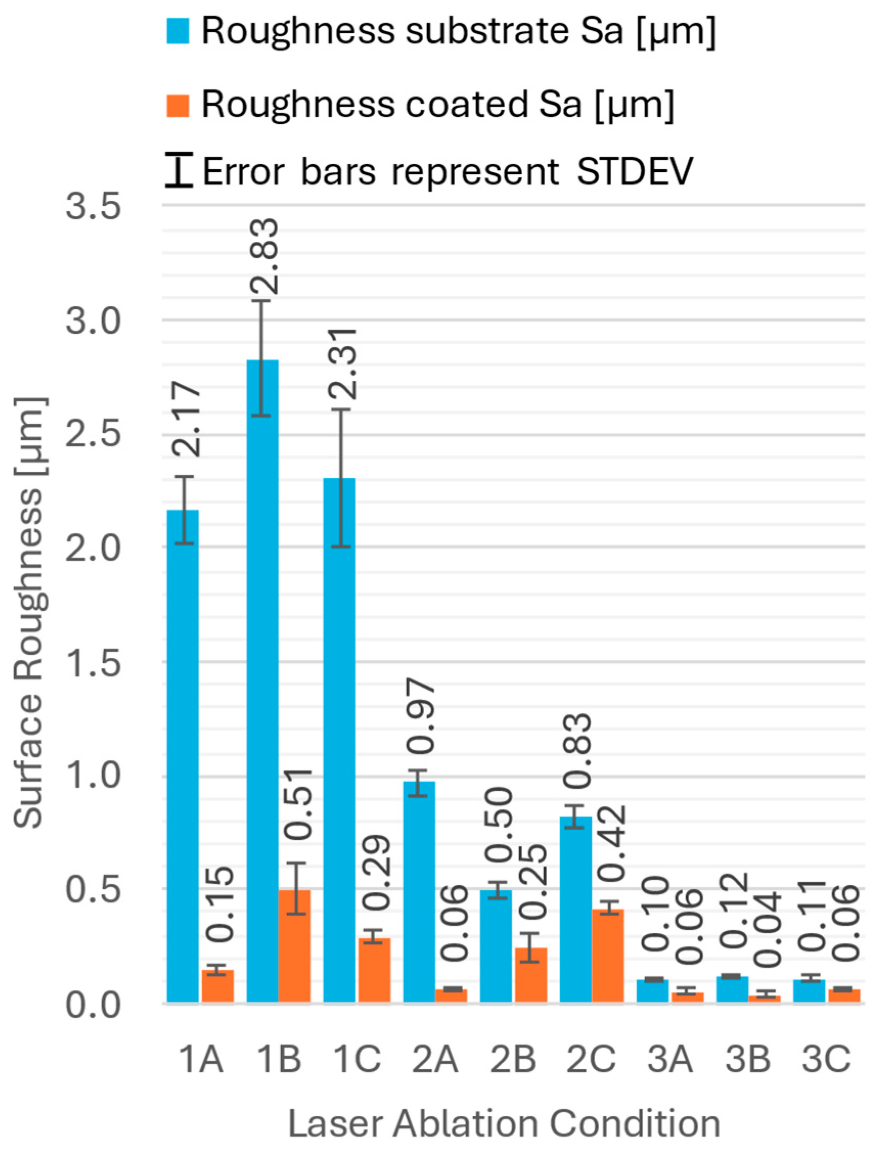 Materials 18 03777 g002 Materials 18 03777 g002