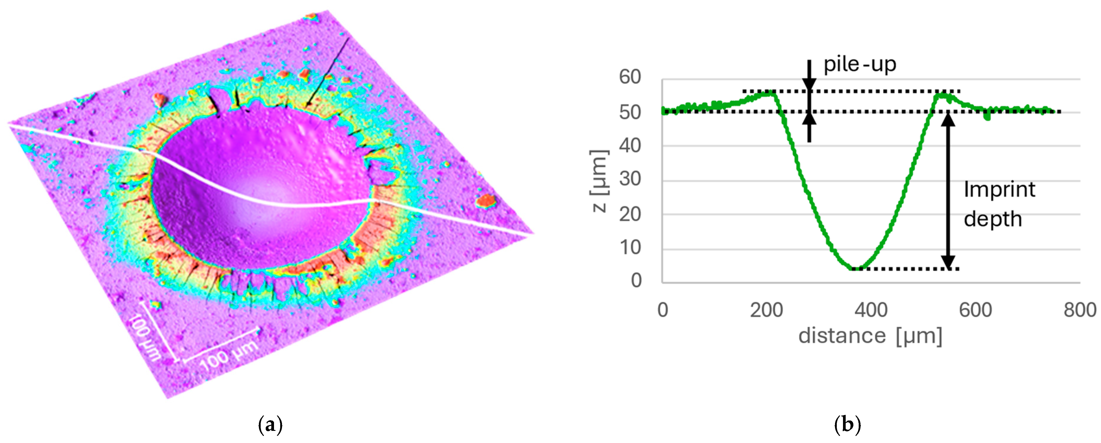 Materials 18 03777 g005 Materials 18 03777 g005