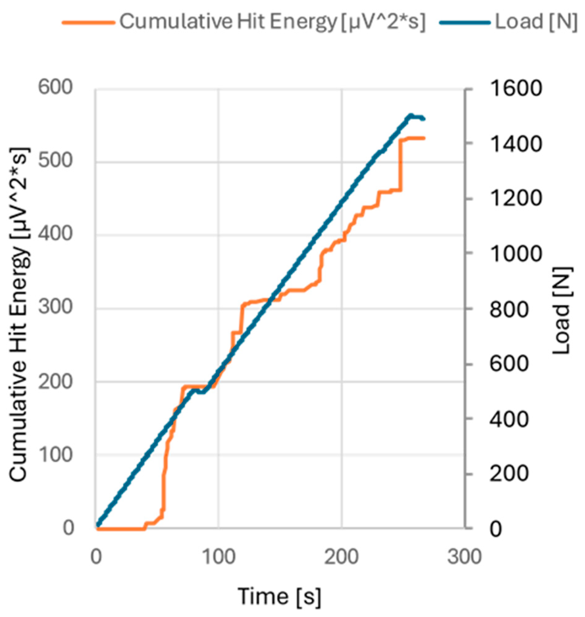Materials 18 03777 g007 Materials 18 03777 g007