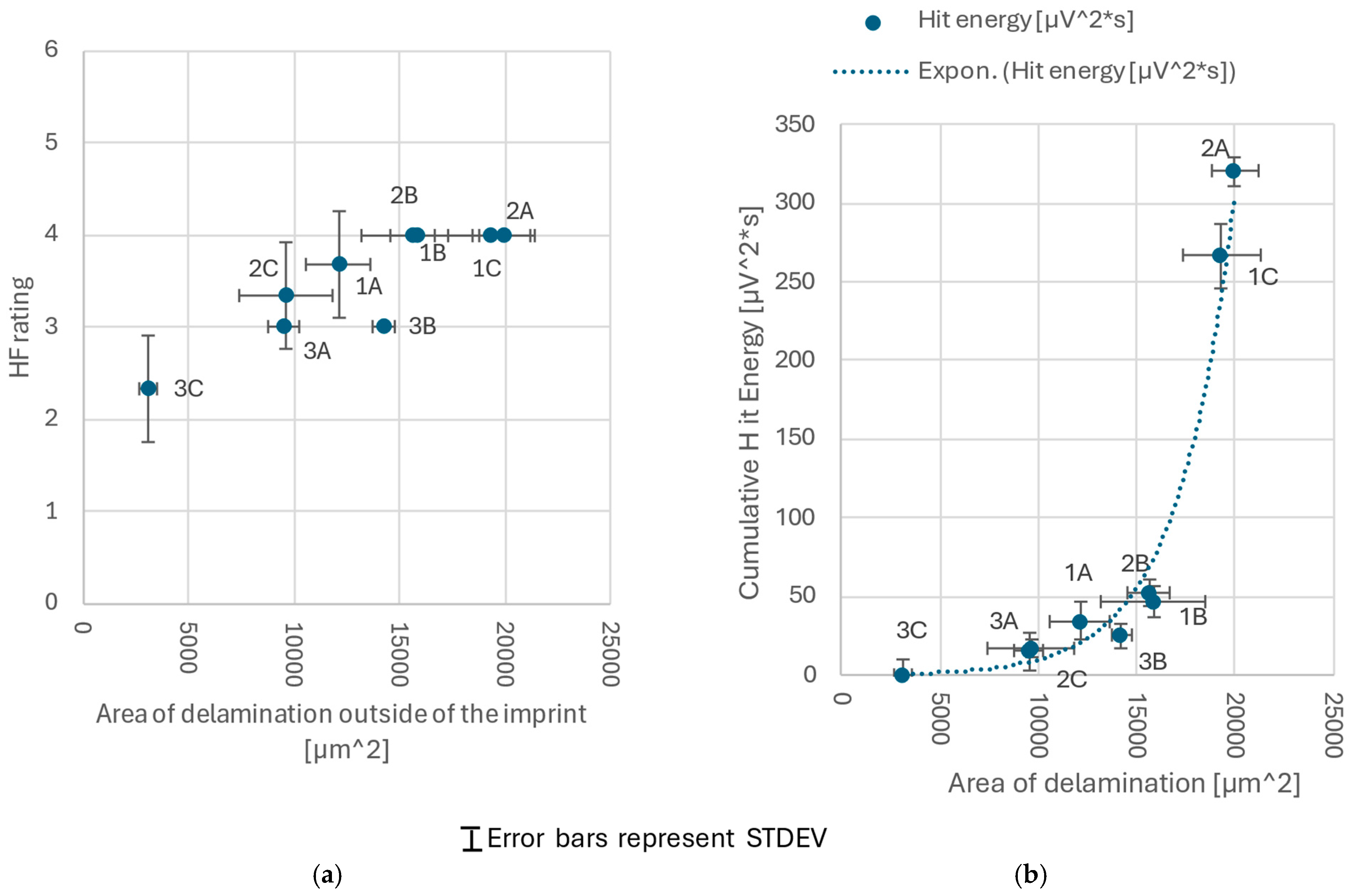 Materials 18 03777 g008 Materials 18 03777 g008