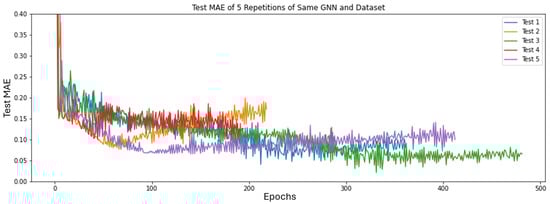 Materials 18 03778 g0a1