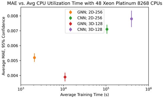 Materials 18 03778 g0a3