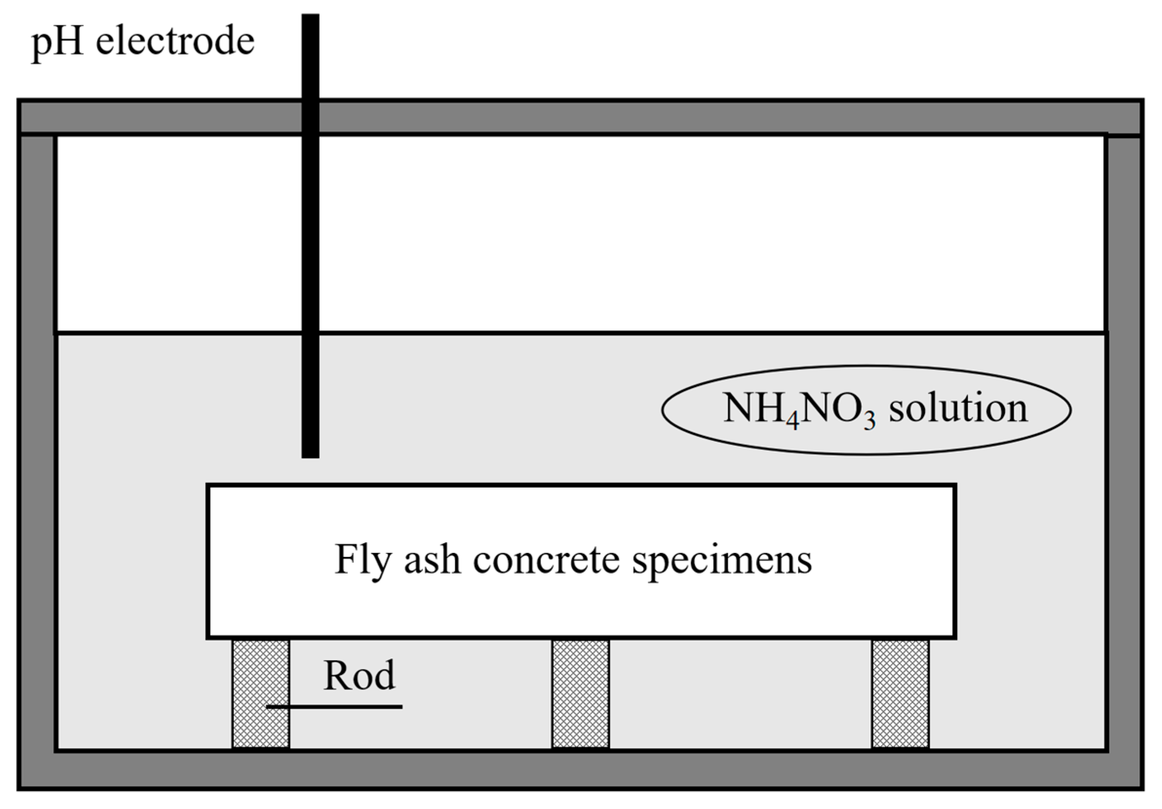 Materials 18 03779 g001 Materials 18 03779 g001