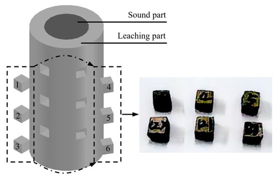 Materials 18 03779 g003