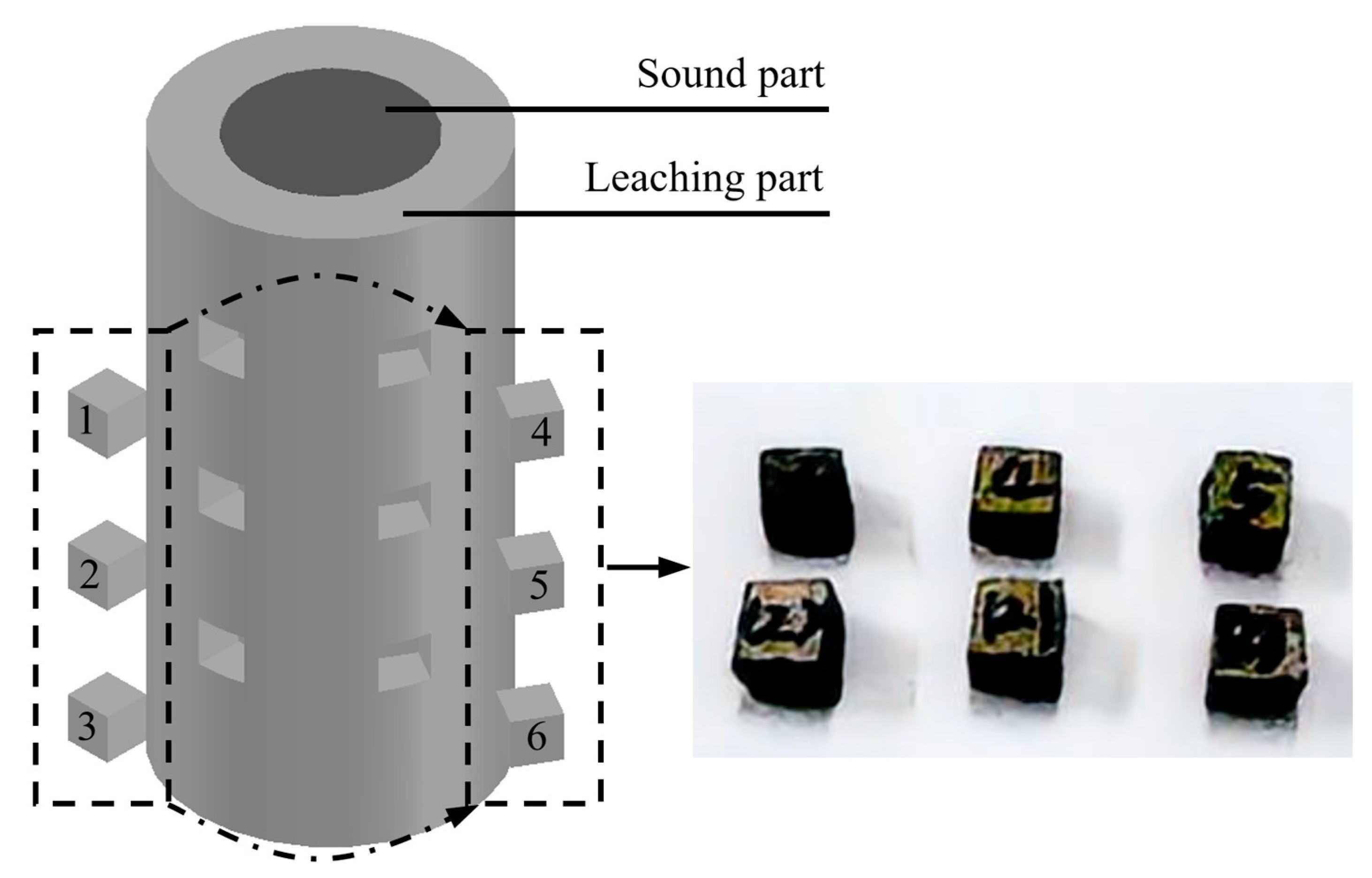 Materials 18 03779 g003 Materials 18 03779 g003