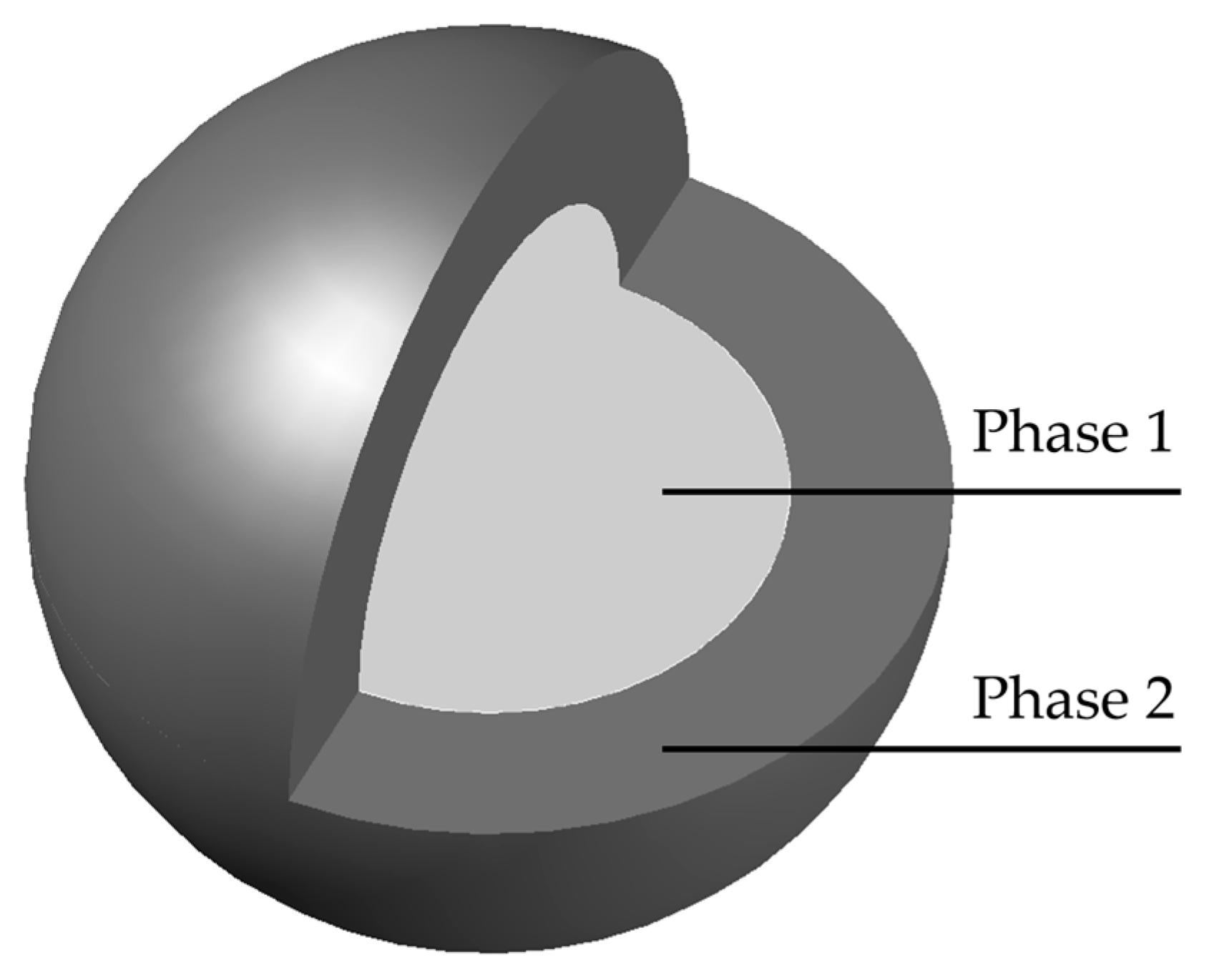 Materials 18 03779 g008 Materials 18 03779 g008