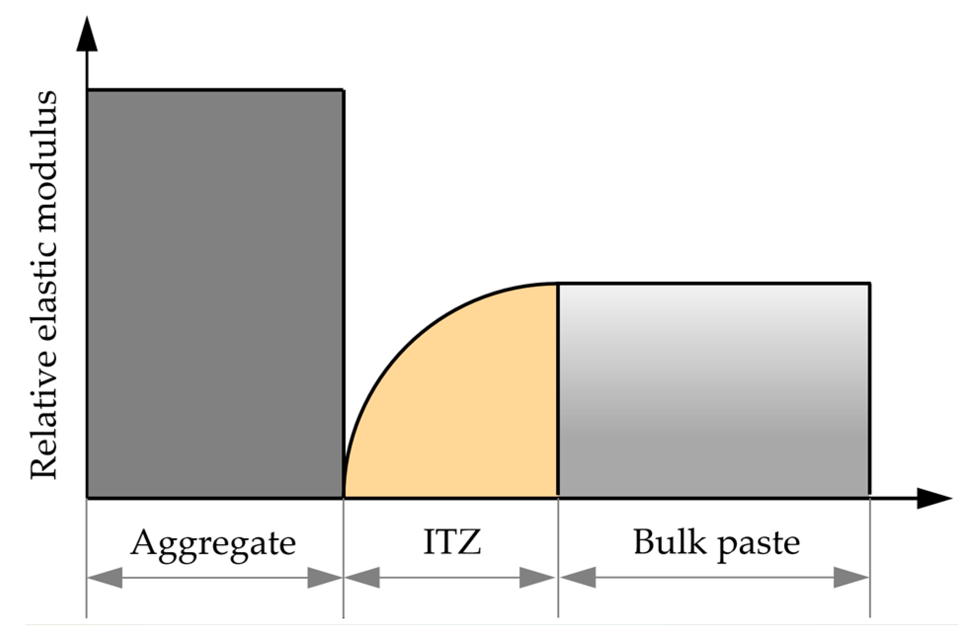 Materials 18 03779 g009 Materials 18 03779 g009