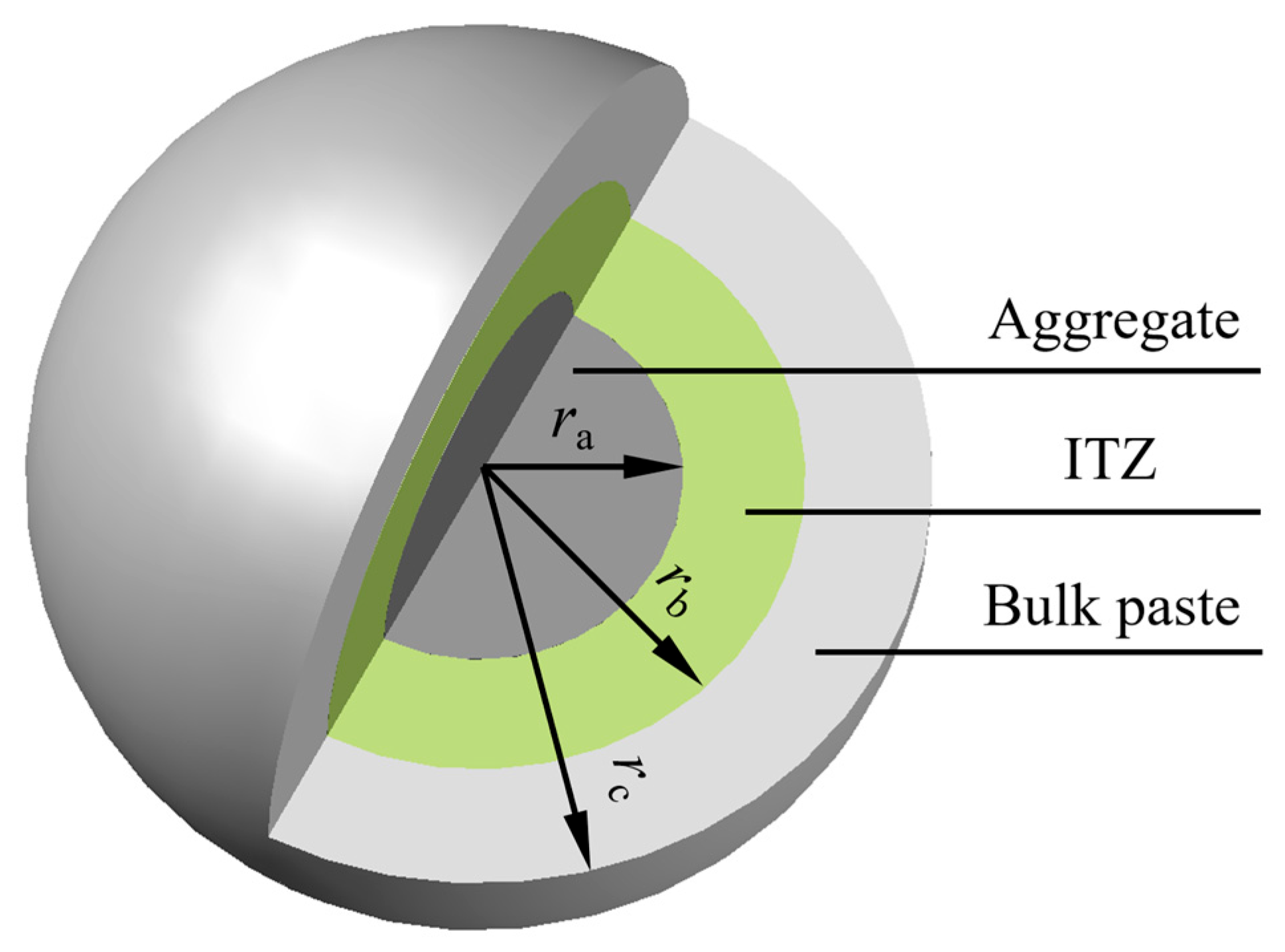 Materials 18 03779 g010 Materials 18 03779 g010