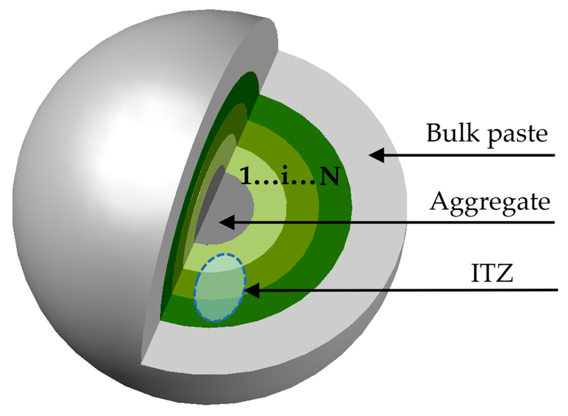 Materials 18 03779 g011 Materials 18 03779 g011