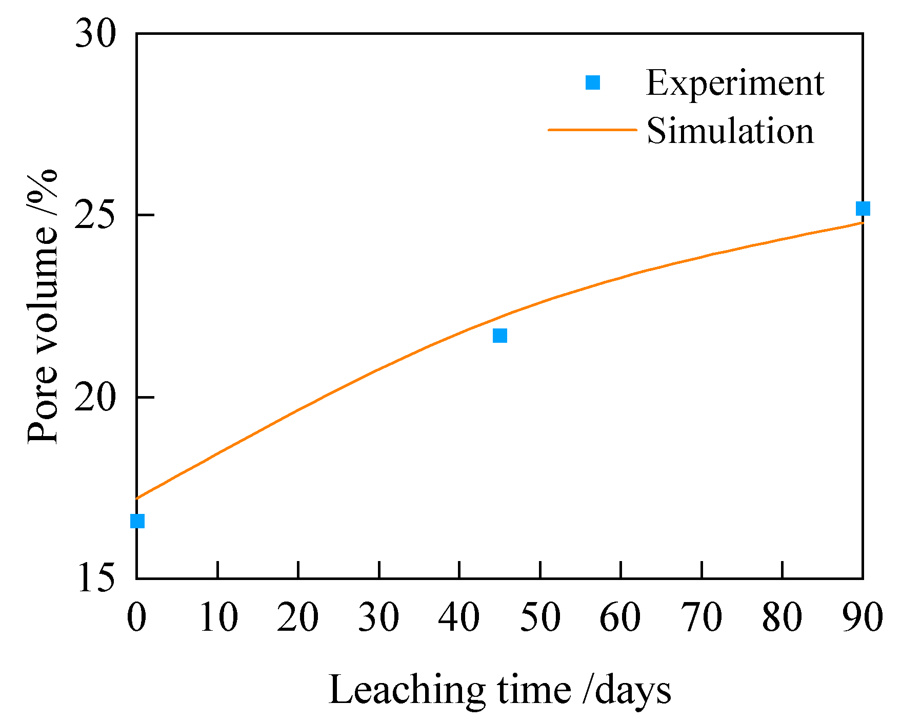 Materials 18 03779 g012 Materials 18 03779 g012